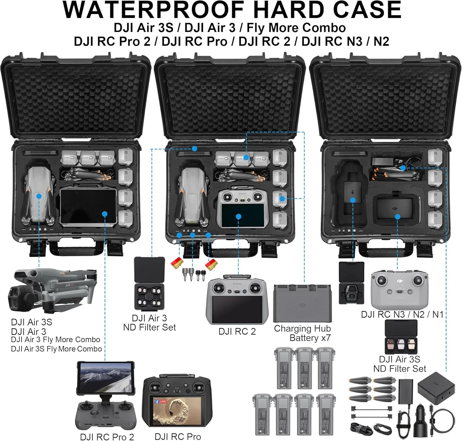کیف حمل ضد آب Lekufee سازگار با DJI Air 3S، پهپاد DJI Air 3، کمبو Fly More DJI Air 3S، کنترلر از راه دور DJI RC Pro 2، DJI RC 2، DJI RC N3/N2 و لوازم جانبی (فقط کیف)