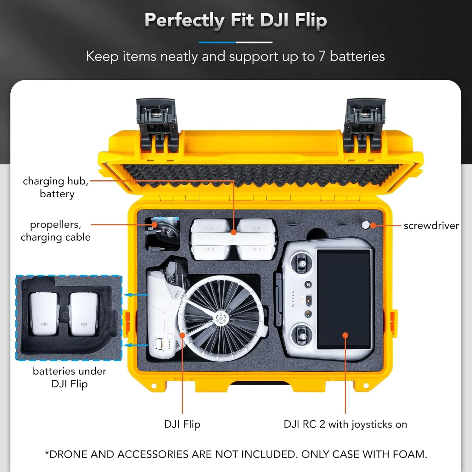 کیف سخت ضدآب Lykus Titan FP110 برای DJI Flip Drone و DJI RC 2/RC-N3، پشتیبانی از حداکثر 7 باتری [فقط کیف]