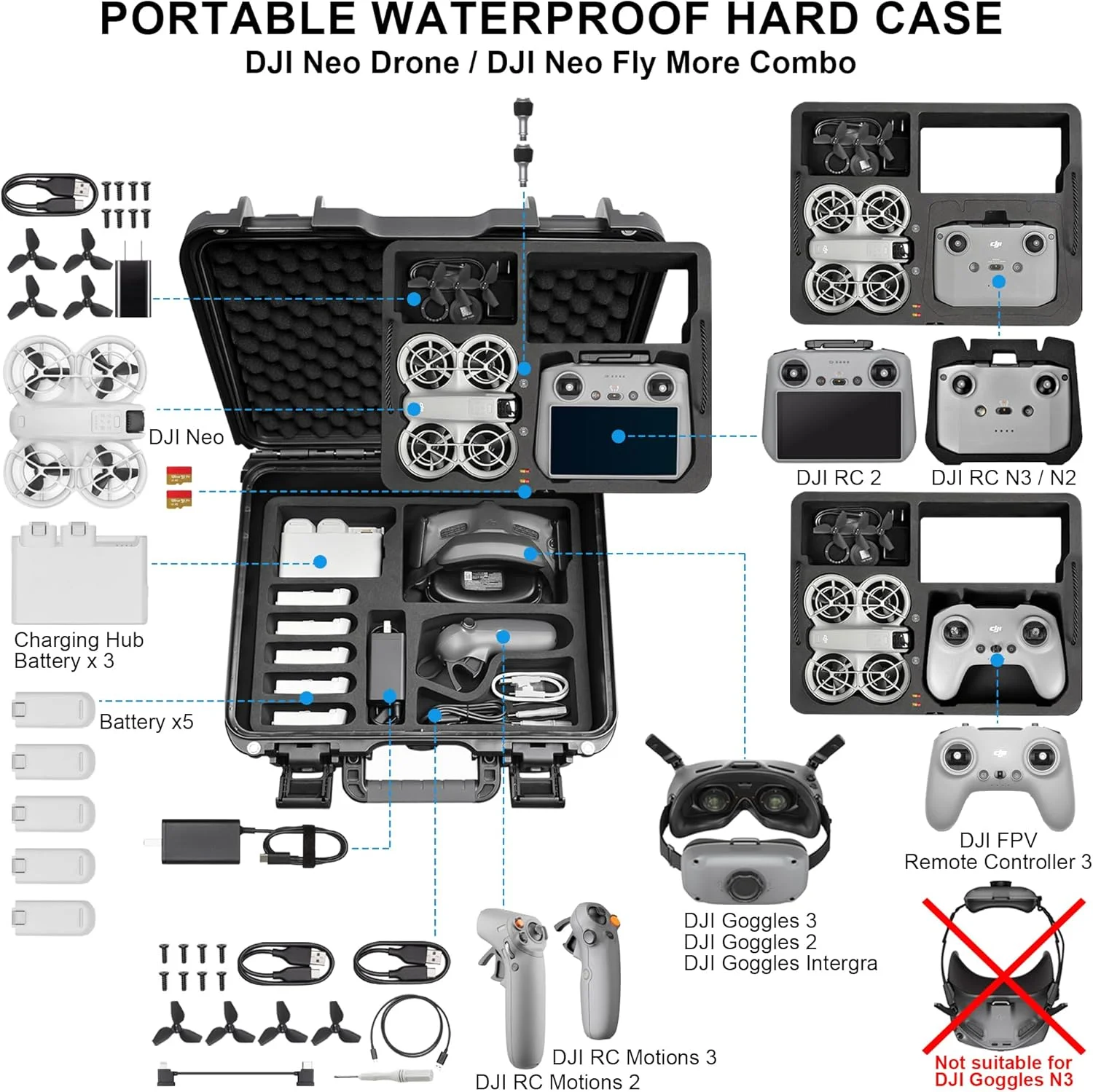 کیف حمل سخت ضد آب Lekufee برای DJI Neo Drone، RC 2/N3/N2، Goggles 3/2/Integra (نه برای N3)، RC Motion 3/2، FPV Controller 3، لوازم جانبی (فقط کیف)