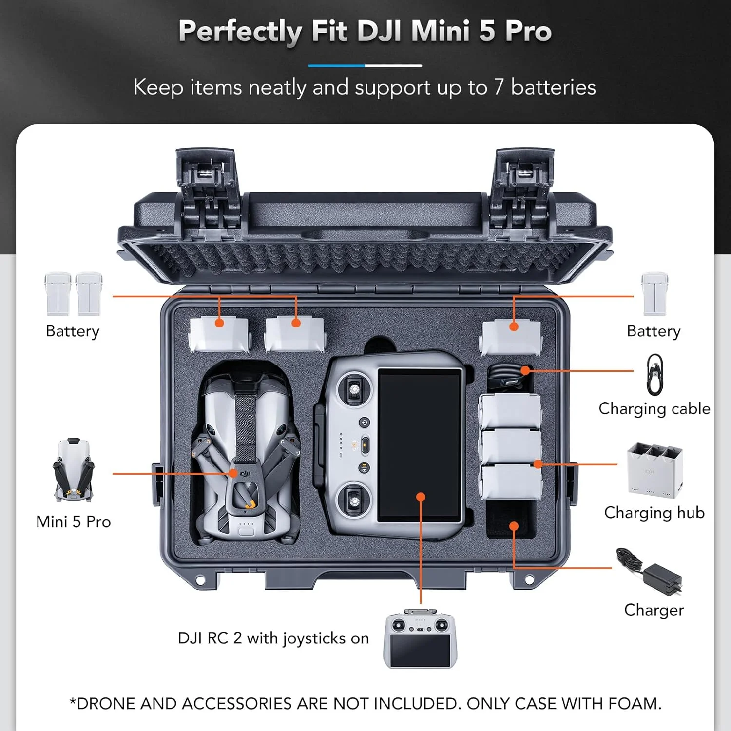 کیف سخت ضدآب Lykus Titan MM510 برای DJI Mini 5 Pro و RC2/RC-N3، پشتیبانی از 7 باتری و بند گردنی ریموت کنترل [فقط کیف]