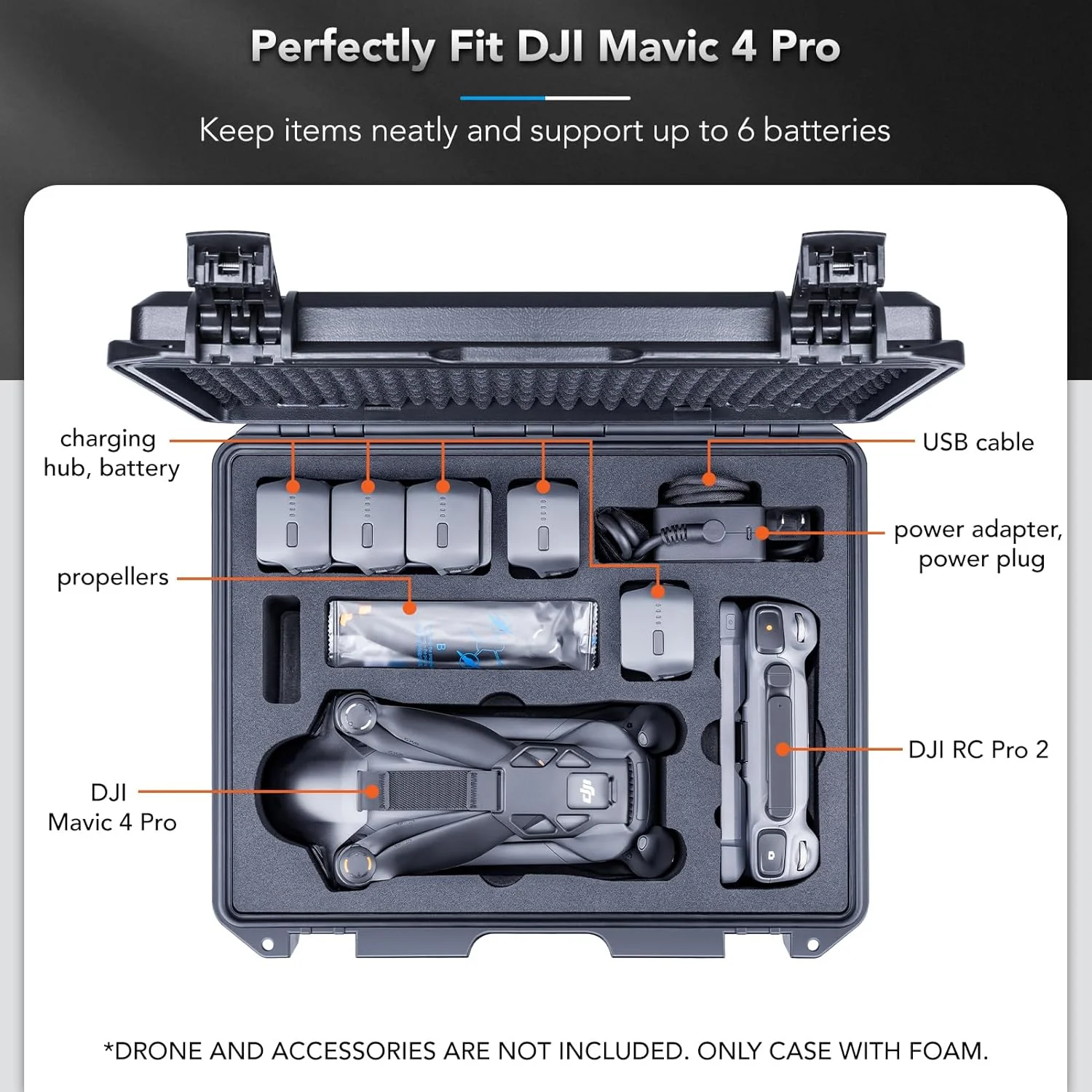 کیف سخت ضد آب Lykus Titan M400 برای DJI Mavic 4 Pro و DJI RC Pro 2/RC2، مناسب برای حداکثر 6 باتری و لوازم جانبی در Fly More Combo/Creator Combo [فقط کیف]