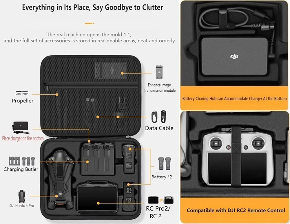 کیف حمل برای DJI Mavic 4 Pro 512GB Creator Combo یا Fly More Combo، فضای ذخیره سازی برای ریموت کنترل RC Pro 2/ RC 2، پهپاد، آداپتور برق، هاب شارژ باتری، پروانه ها و سایر لوازم جانبی کیف حمل برای DJI Mavic 4 Pro 512GB Creator Combo یا Fly More Combo، فضای ذخیره سازی برای ریموت کنترل RC Pro 2/ RC 2، پهپاد، آداپتور برق، هاب شارژ باتری، پروانه ها و سایر لوازم جانبی