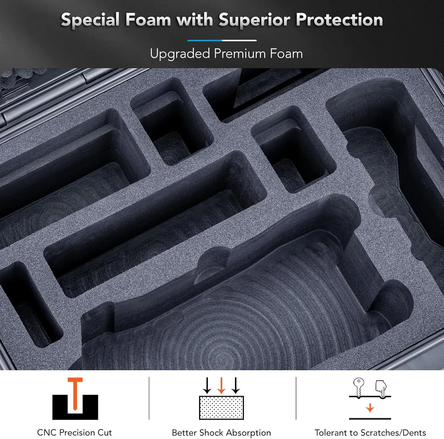 کیف سخت ضد آب Lykus Titan M400 برای DJI Mavic 4 Pro و DJI RC Pro 2/RC2، مناسب برای حداکثر 6 باتری و لوازم جانبی در Fly More Combo/Creator Combo [فقط کیف]