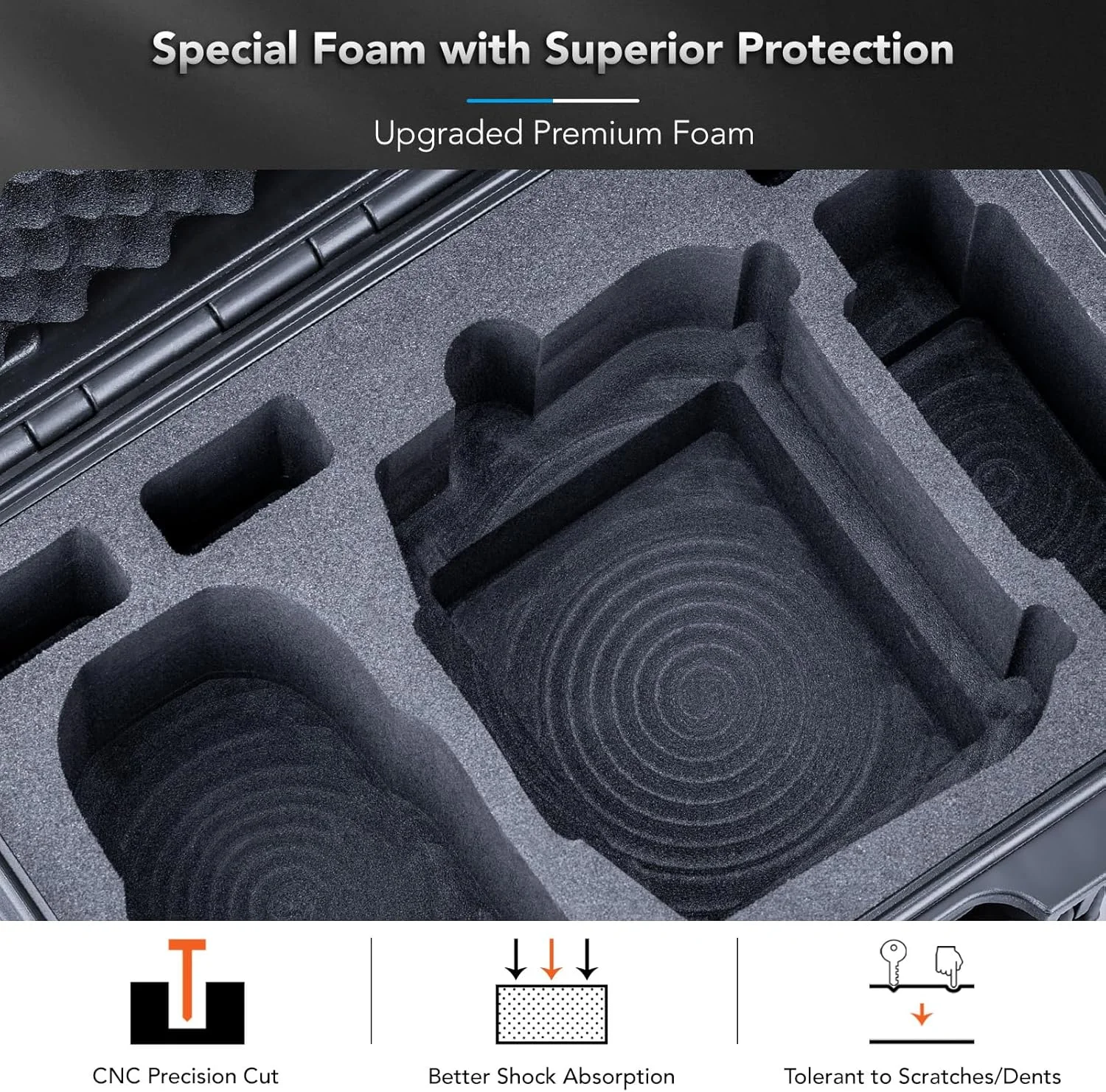 کیف سخت ضدآب Lykus Titan MM510 برای DJI Mini 5 Pro و RC2/RC-N3، پشتیبانی از 7 باتری و بند گردنی ریموت کنترل [فقط کیف]