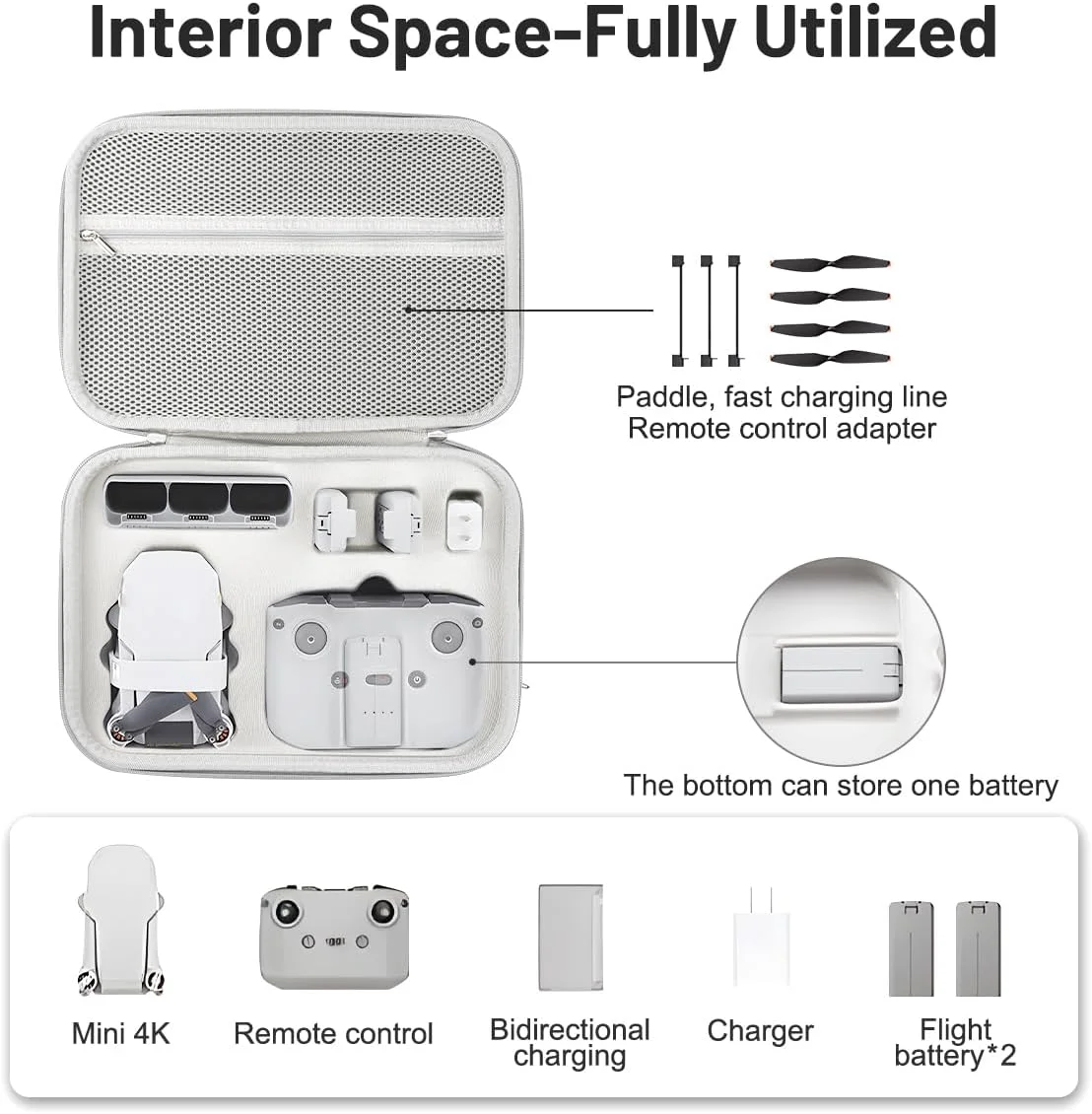کیف قابل حمل پهپاد DJI Mini 4k، کیف برای DJI Mini 4K، Mini 2، Mini2 SE، کیف ضد آب برای لوازم جانبی پهپاد DJI