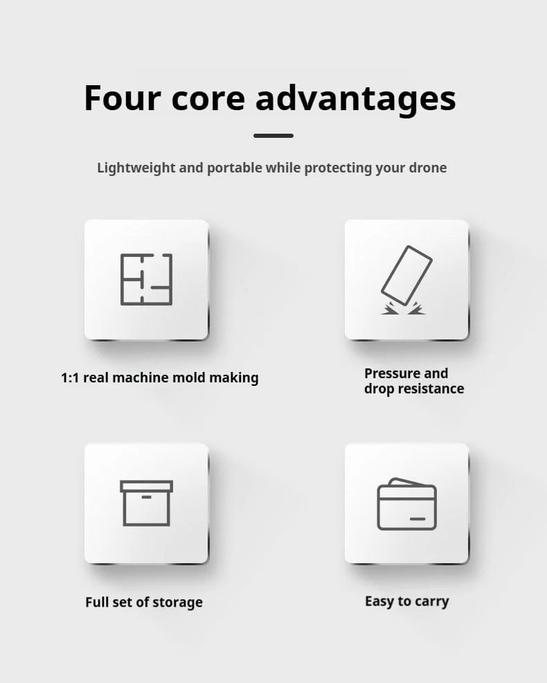 کیف حمل سخت چرمی PU برای DJI Neo Fly More Combo – ضد آب، ضد ضربه، کیف نگهداری قابل حمل برای سفر برای DJI NEO و لوازم جانبی