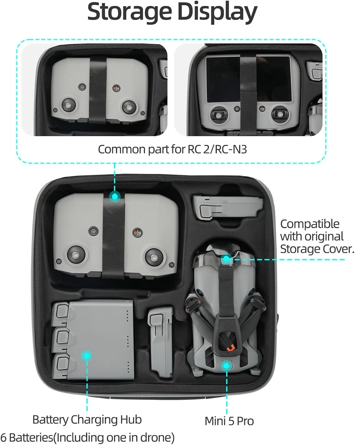 کیف حمل eWINNER برای DJI Mini 5 Pro Fly More Combo - کیف نگهداری سخت مسافرتی سازگار با کنترل از راه دور DJI RC 2/RC-N3 / هاب شارژ باتری و 6 باتری، ملخ های یدکی و غیره لوازم جانبی