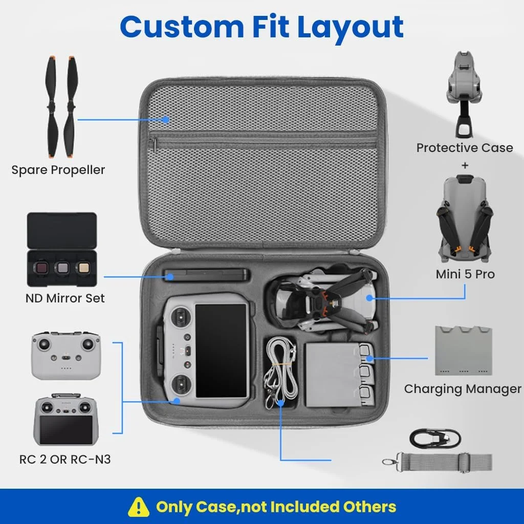 کیف حمل مینی 5 پرو ELEPHANTBOAT®، کیف محافظ سخت و قابل حمل برای نگهداری لوازم جانبی پهپاد مینی 5 پرو