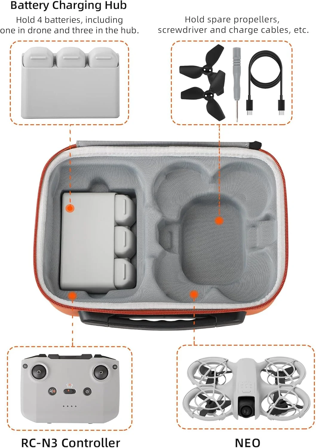 کیف حمل eWINNER برای لوازم جانبی DJI Neo Fly More Combo، کیف مسافرتی قابل حمل چرمی PU برای پهپاد DJI Neo - سازگار با کنترلر از راه دور RC-N3 / سه باتری / هاب شارژ (مشکی) کیف حمل eWINNER برای لوازم جانبی DJI Neo Fly More Combo، کیف مسافرتی قابل حمل چرمی PU برای پهپاد DJI Neo - سازگار با کنترلر از راه دور RC-N3 / سه باتری / هاب شارژ (مشکی)