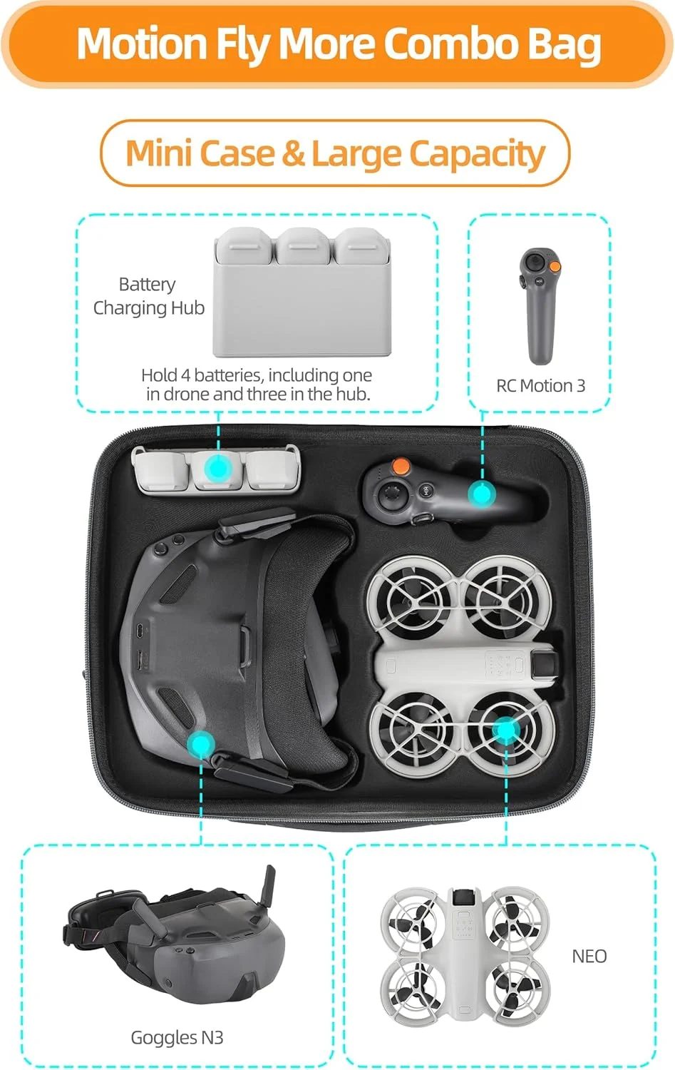 کیف حمل eWINNER برای DJI Neo Motion Fly More Combo - سازگار با کنترلر Neo Drone RC Motion 3 / عینک N3 / هاب شارژ باتری و 4 باتری، ملخ های یدکی و سایر لوازم جانبی