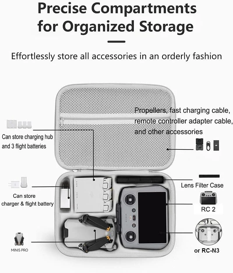 کیف هارد برای DJI Mini 5 Pro | PU ضد آب، فضای ذخیره سازی قابل حمل برای ریموت RC 2/ RC-N3 و لوازم جانبی پهپاد (باتری، پروانه، فیلتر لنز) (خاکستری) کیف هارد برای DJI Mini 5 Pro | PU ضد آب، فضای ذخیره سازی قابل حمل برای ریموت RC 2/ RC-N3 و لوازم جانبی پهپاد (باتری، پروانه، فیلتر لنز) (خاکستری)