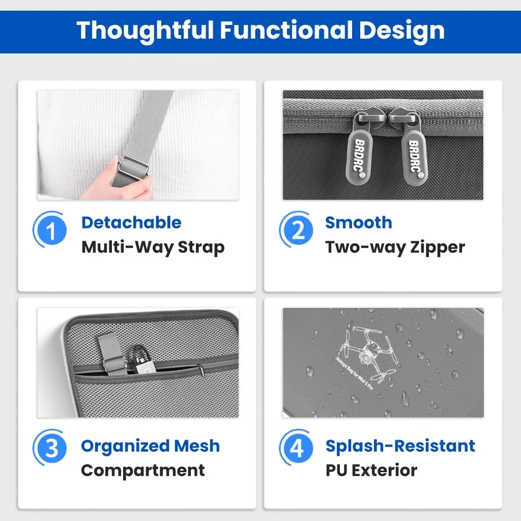 کیف حمل مینی 5 پرو ELEPHANTBOAT®، کیف محافظ سخت و قابل حمل برای نگهداری لوازم جانبی پهپاد مینی 5 پرو