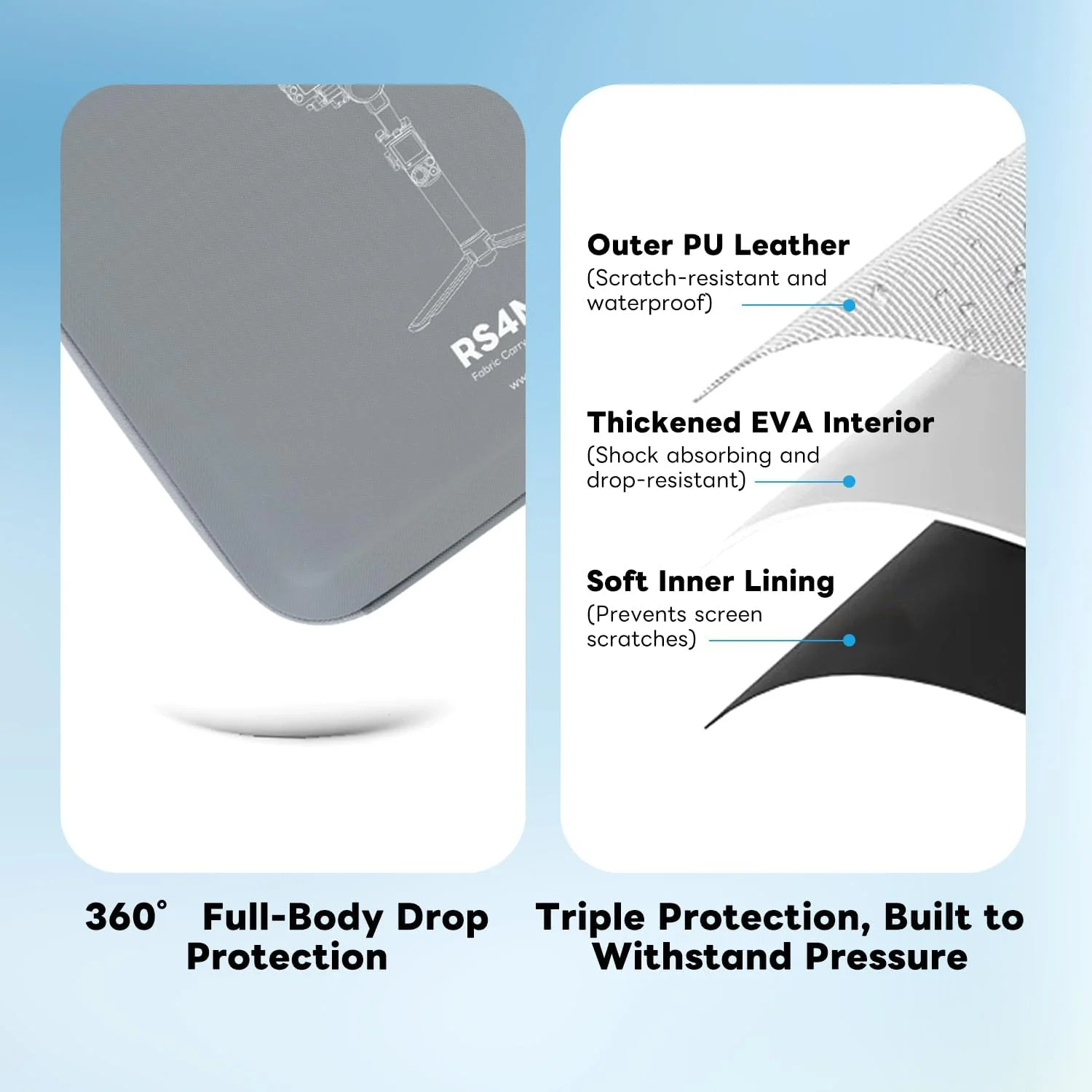 کیف قابل حمل DF DIGITALFOTO dji RS4 Mini برای گیمبال DJI Ronin RS 4 Mini، کیف شانه ای و کیف حمل سخت با دسته تاشو (RS4M1)