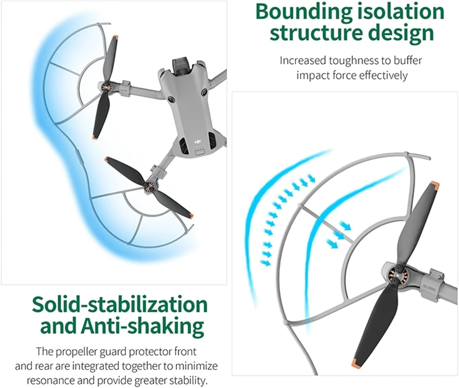 محافظ پروانه دایره ای مناسب برای DJI Mini 4 Pro، پوشش محافظ پره پروانه، پوشش محافظ پره پهپاد، سپر ضد برخورد پروانه، لوازم جانبی پهپاد مناسب برای Mini 4 Pro، پروانه های RC.