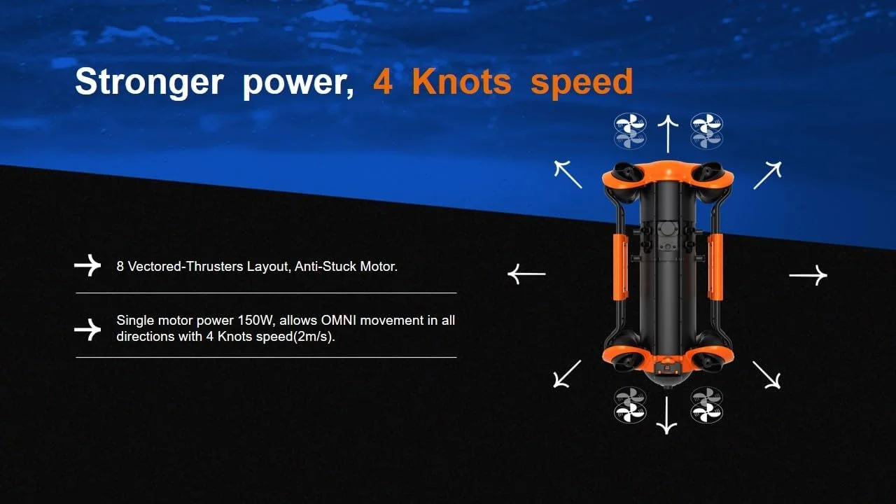 پهپاد زیرآبی MOBYAT M2 PRO ROV، پهپاد دریایی صنعتی سبک با بازوهای رباتیک پهپاد RC برای کاربردهای حرفه ای