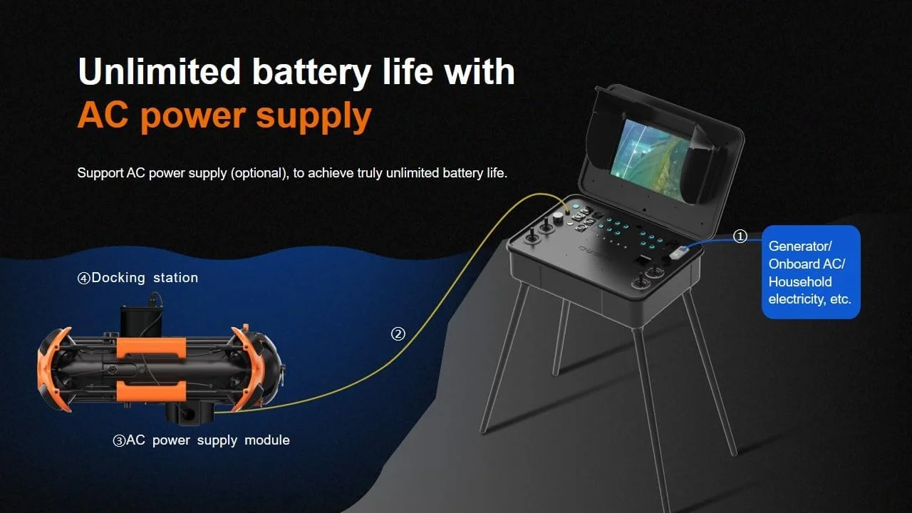 پهپاد زیرآبی MOBYAT M2 PRO ROV، پهپاد دریایی صنعتی سبک با بازوهای رباتیک پهپاد RC برای کاربردهای حرفه ای