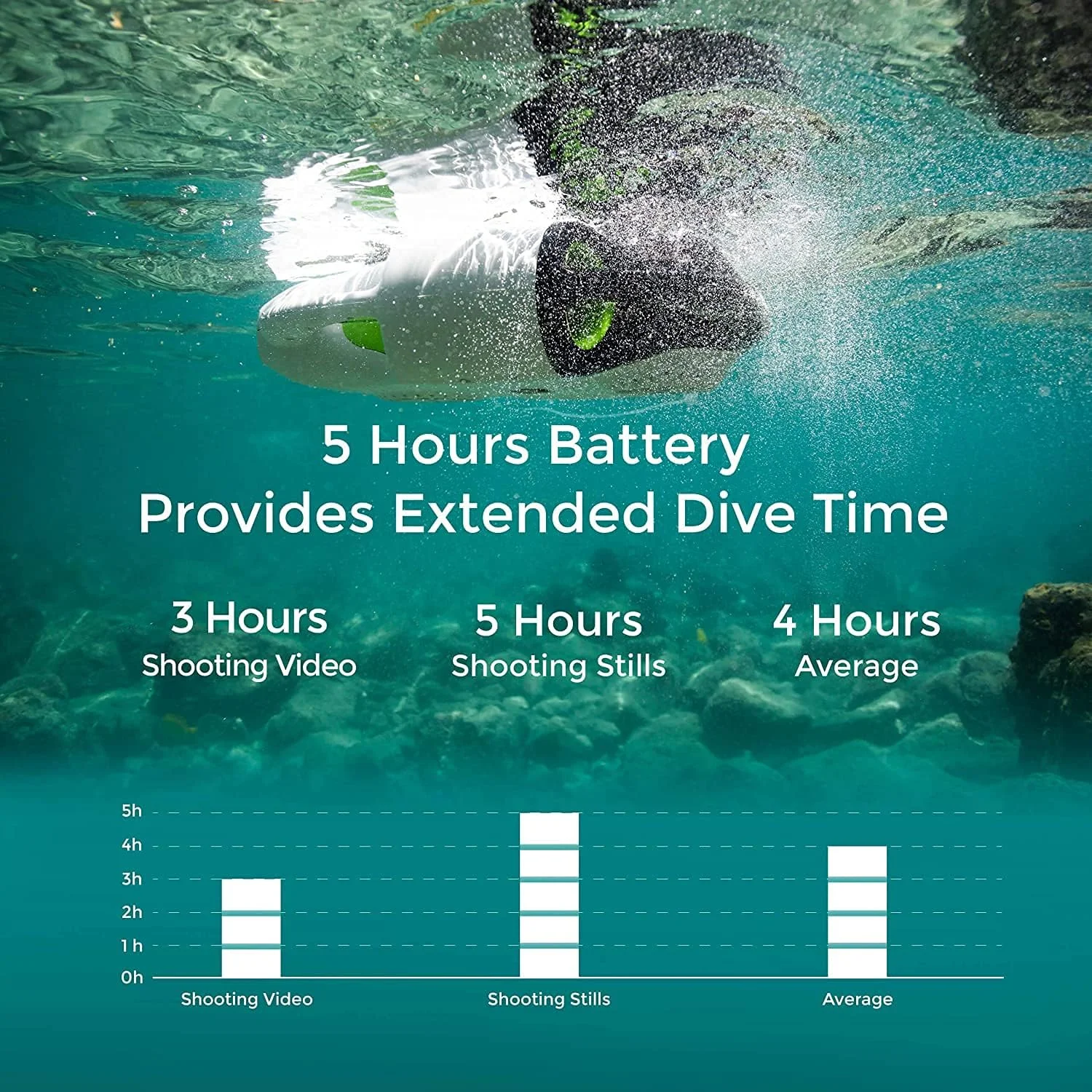 ربات زیرآبی حرفه ای BW Space Pro با کیفیت 4K HD و انتقال سیگنال پایدار، کنترل از راه دور، عمق غواصی 100 متری، زیردریایی RC، ROV (لنز 4K Prime) ربات زیرآبی حرفه ای BW Space Pro با کیفیت 4K HD و انتقال سیگنال پایدار، کنترل از راه دور، عمق غواصی 100 متری، زیردریایی RC، ROV (لنز 4K Prime)