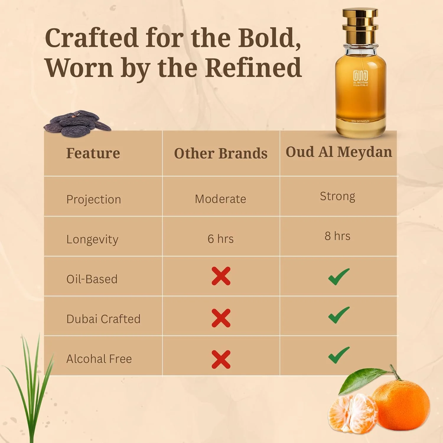 عطر روغنی مردانه – الهام گرفته از Scaandall Poour Home – رایحه شیرین، گرم، کهربا، کارامل و دانه تونکا بدون الکل با نارنگی ماندارین و وتیور (100 میلی لیتر) عطر روغنی مردانه – الهام گرفته از Scaandall Poour Home – رایحه شیرین، گرم، کهربا، کارامل و دانه تونکا بدون الکل با نارنگی ماندارین و وتیور (100 میلی لیتر)