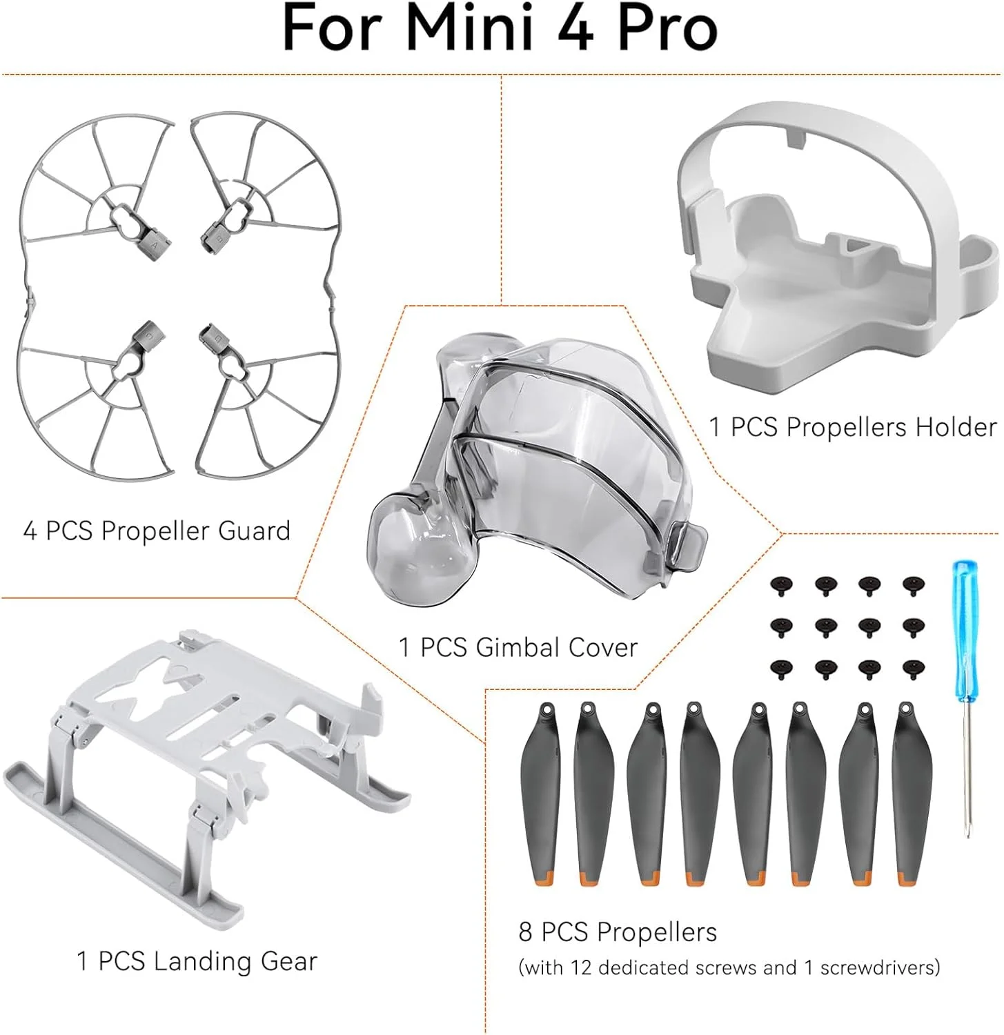 مجموعه لوازم جانبی مینی 4 پرو: شامل پروانه ها، محافظ پره، پایه فرود، محافظ گیمبال، افزایش دهنده ارتفاع پایه، نگهدارنده پروانه، بند و پوشش لنز برای مجموعه لوازم جانبی پهپاد DJI Mini 4 Pro