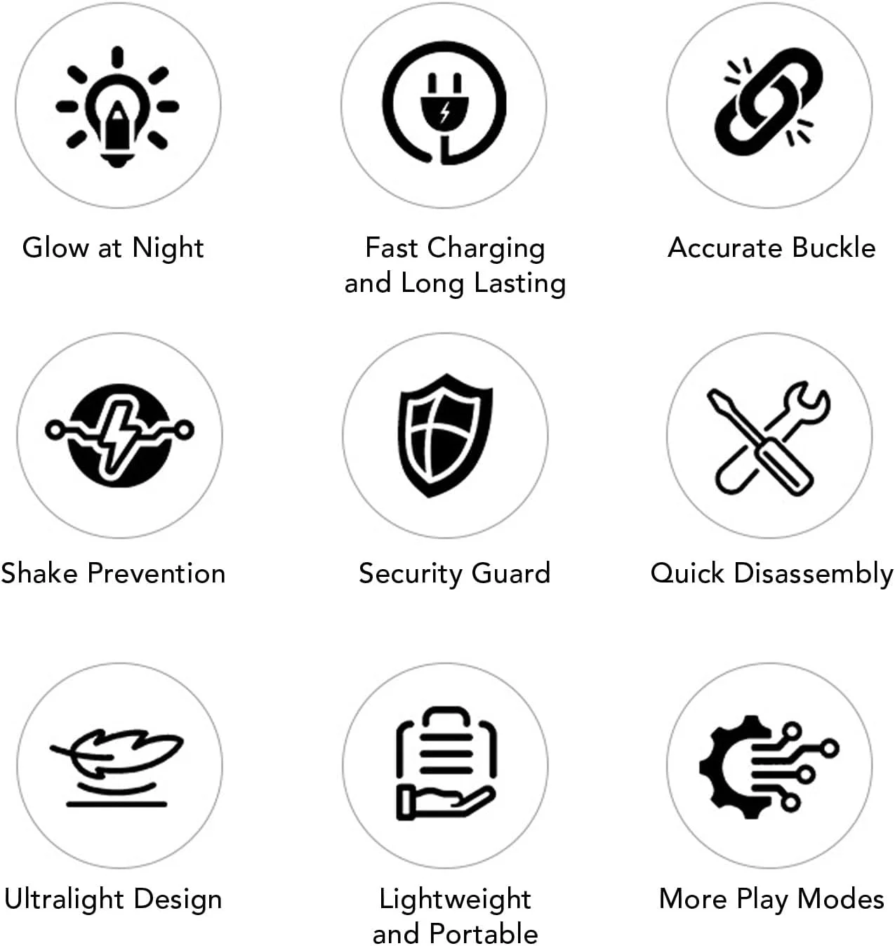 محافظ پروانه کوادکوپتر Cryfokt، حلقه ضد برخورد پروانه، مقاوم و پایدار، چپ و راست برای Avata 2 محافظ پروانه کوادکوپتر Cryfokt، حلقه ضد برخورد پروانه، مقاوم و پایدار، چپ و راست برای Avata 2