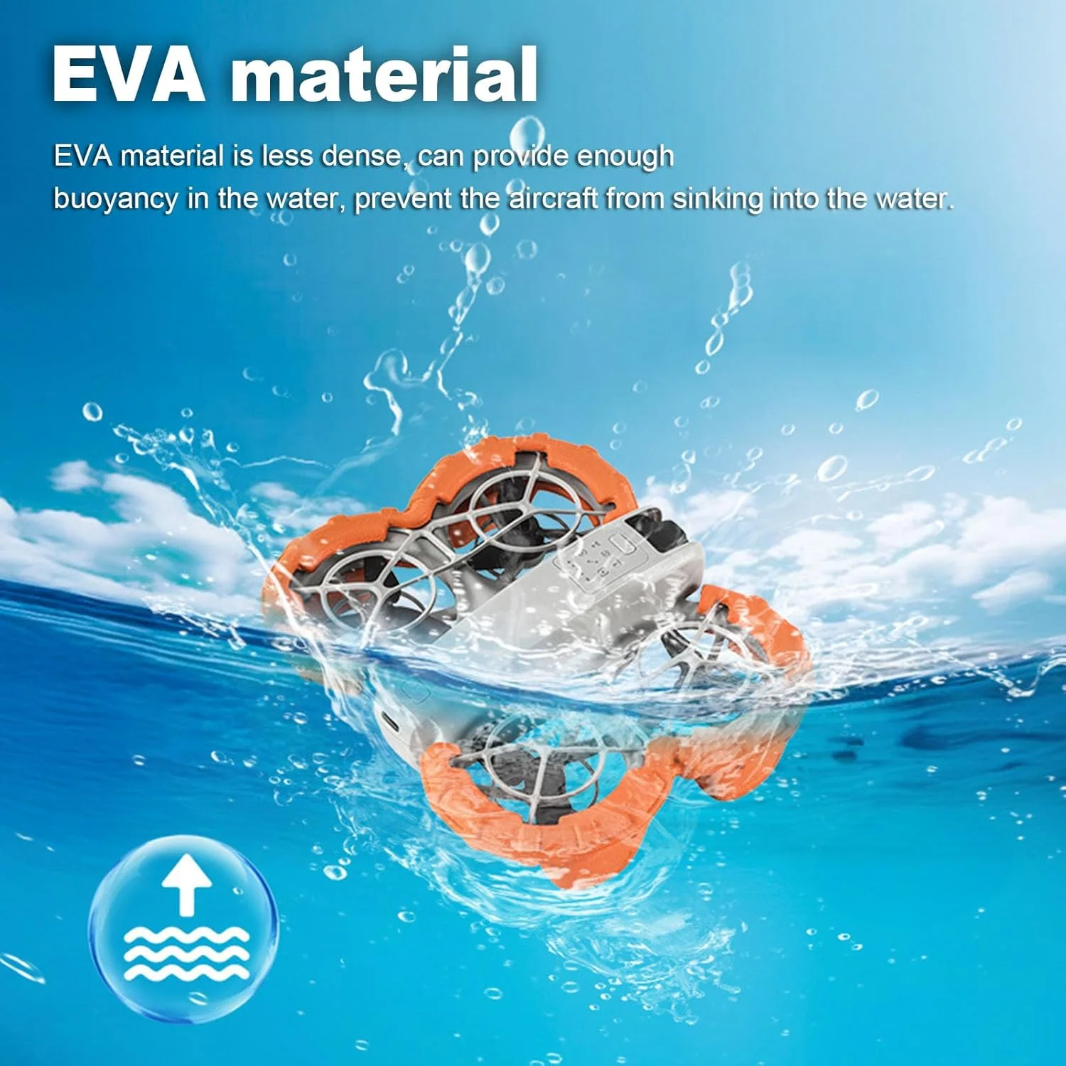 محافظ پروانه کوادکوپتر Neo، پوشش ضد برخورد، جنس EVA، نصب آسان، محافظت در برابر سقوط، مناسب فعالیت های خارج از منزل