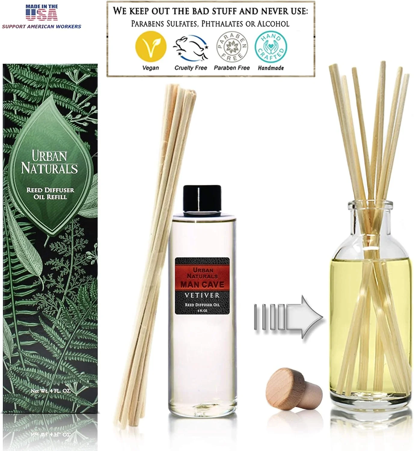 مجموعه روغن معطر و چوب رومیزی وتیور مردانه Urban Naturals | شامل یک مجموعه رایگان چوب رومیزی! ۱۲۰ میل | یک رایحه مردانه فوق العاده! ایده آل برای دوستداران رایحه های خانگی!