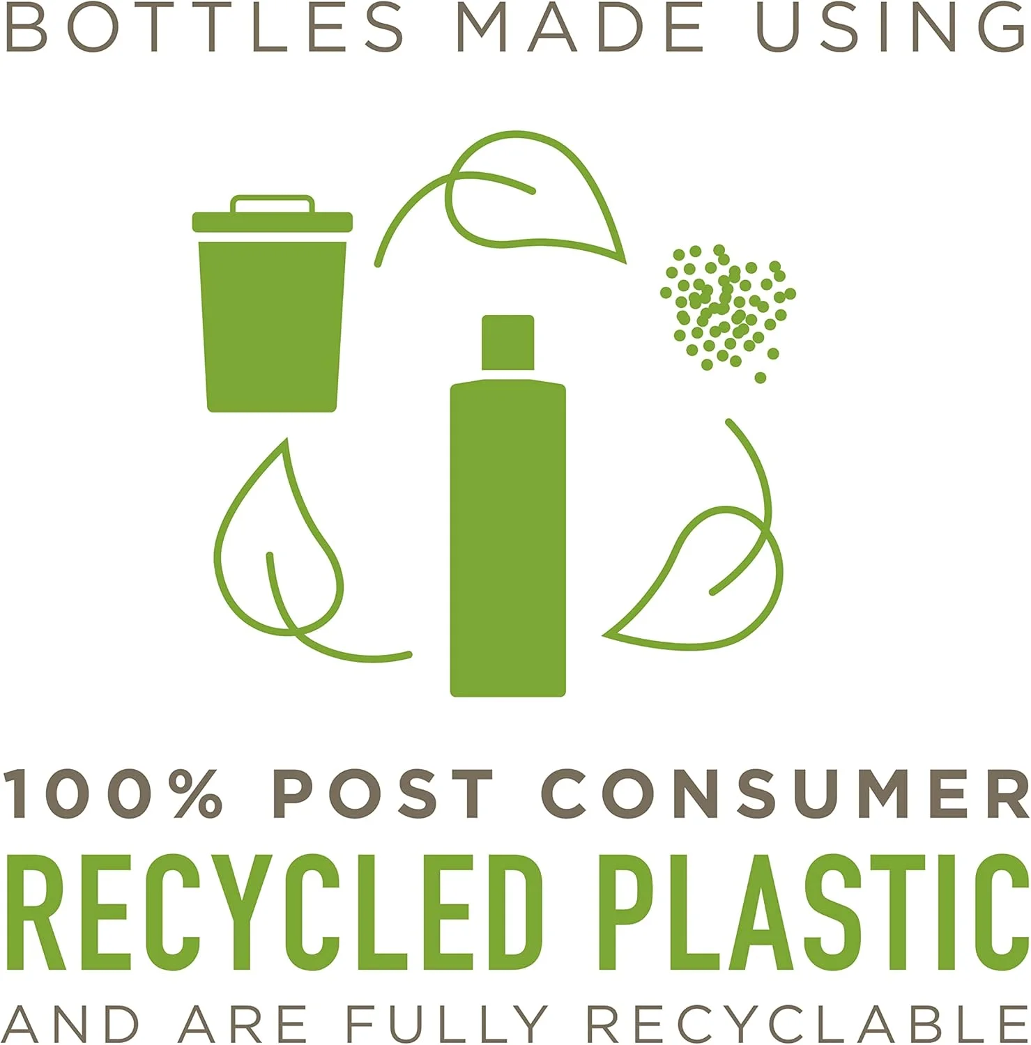 ژل دوش مردانه MAN ALIVE، ۵۰۰ میلی لیتر، شستشوی بدن و صورت مردانه حاوی رایحه ای مردانه، وگان، فرمولاسیون فاقد SLS و سولفات. ایده آل برای هدیه به آقایان (چرم و عود، تک)