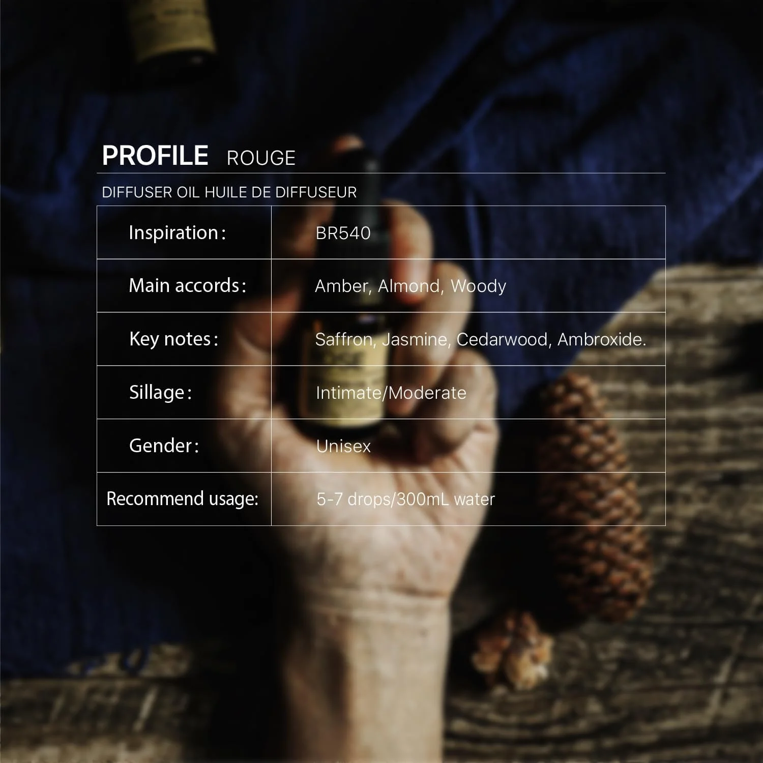 روغن دیفیوزر سرخ، رایحه خاص، فرمول مبتنی بر مولکول آمبروکسید، ترکیبی از روغن‌های اسانس زعفران، یاس و چوب سدر برای پروژه‌های رایحه دیفیوزر اولتراسونیک (10 میلی لیتر)