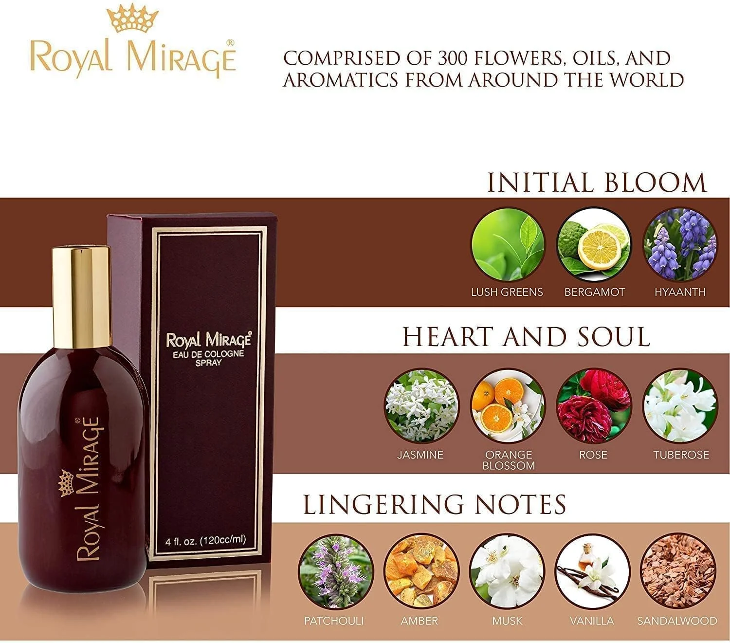 Royal Mirage Fresh Eau De Cologne Original Brown Perfume Spray For Men, 120 ML