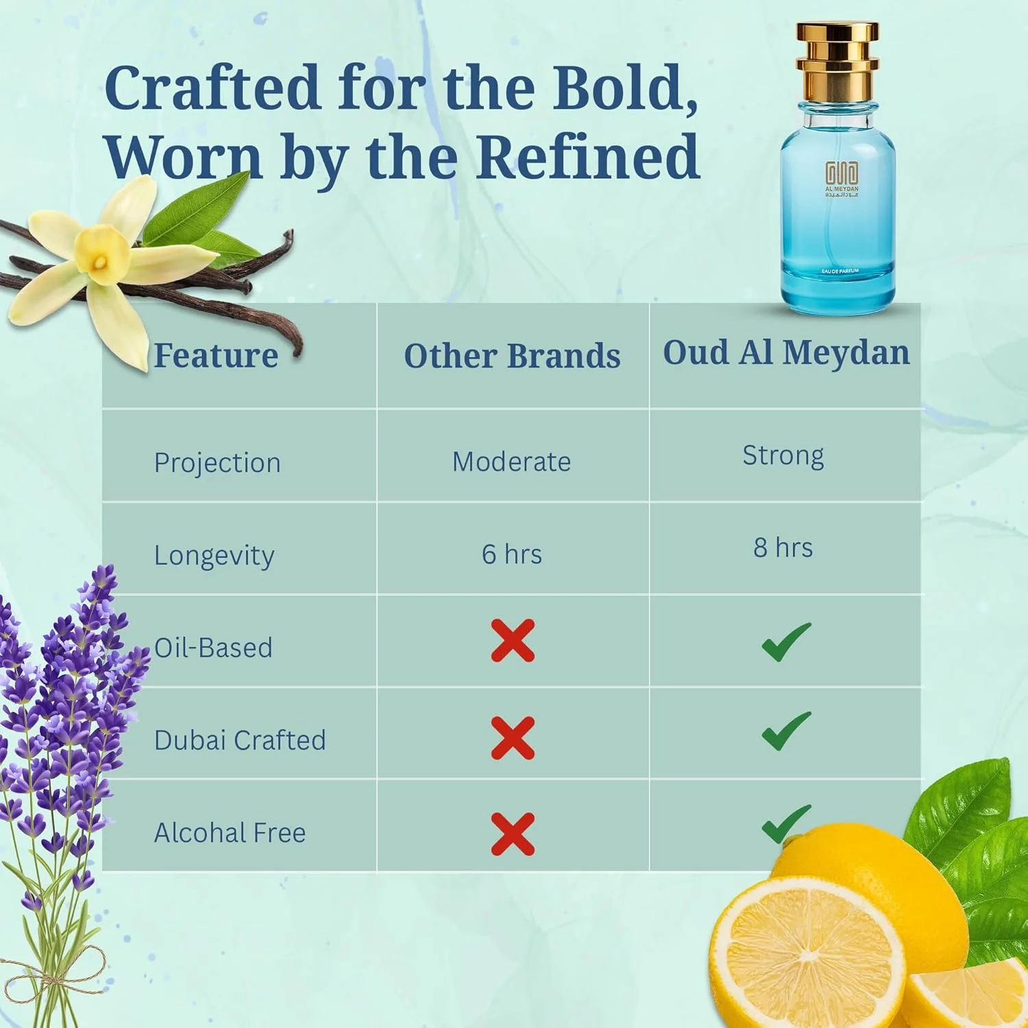 عطر روغنی مردانه - رایحه ای از کواتر ابسولوت دی نیوت - روغن عطر چوبی و تند بدون الکل با رایحه اسطوخودوس، نعناع هندی و وانیل - ماندگاری طولانی (30 میلی لیتر)