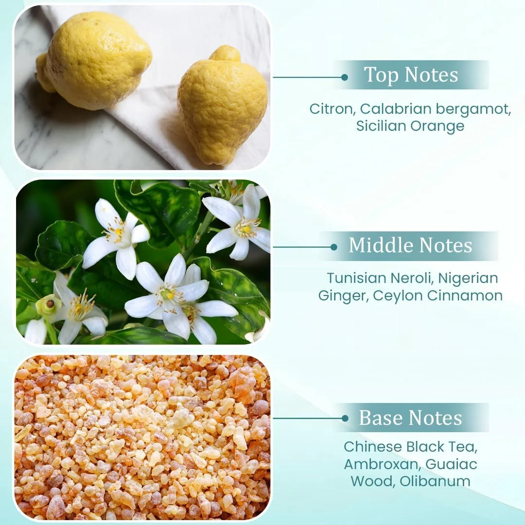 ادکلن لومیر از سیمفونی، ادو پرفیوم، 80 میلی لیتر، الهام گرفته از Imagination LV، عطر مردانه، ماندگاری بالا، پخش بوی قوی