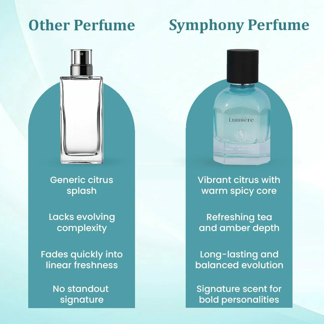 ادکلن لومیر از سیمفونی، ادو پرفیوم، 80 میلی لیتر، الهام گرفته از Imagination LV، عطر مردانه، ماندگاری بالا، پخش بوی قوی