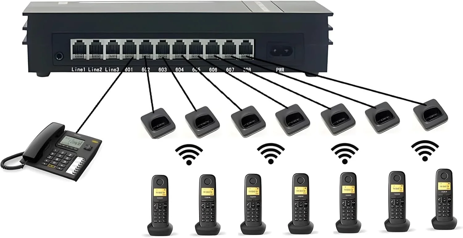 سیستم تلفن سانترال 2 خط و 8 داخلی برای کسب و کارهای کوچک، اینترکام دیجیتال با اپراتور خودکار و مسیریابی تماس