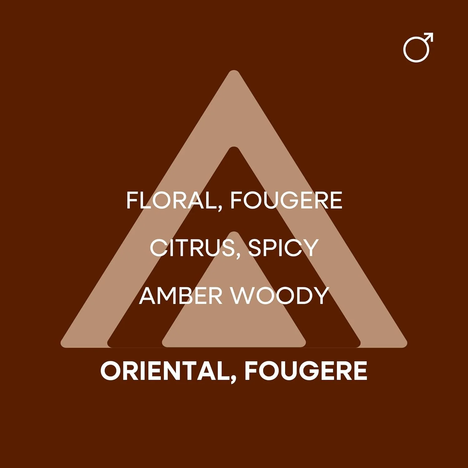 ادکلن مردانه کالر می گلد بای میلتون لوید - ادو تویلت، 90 میلی لیتر