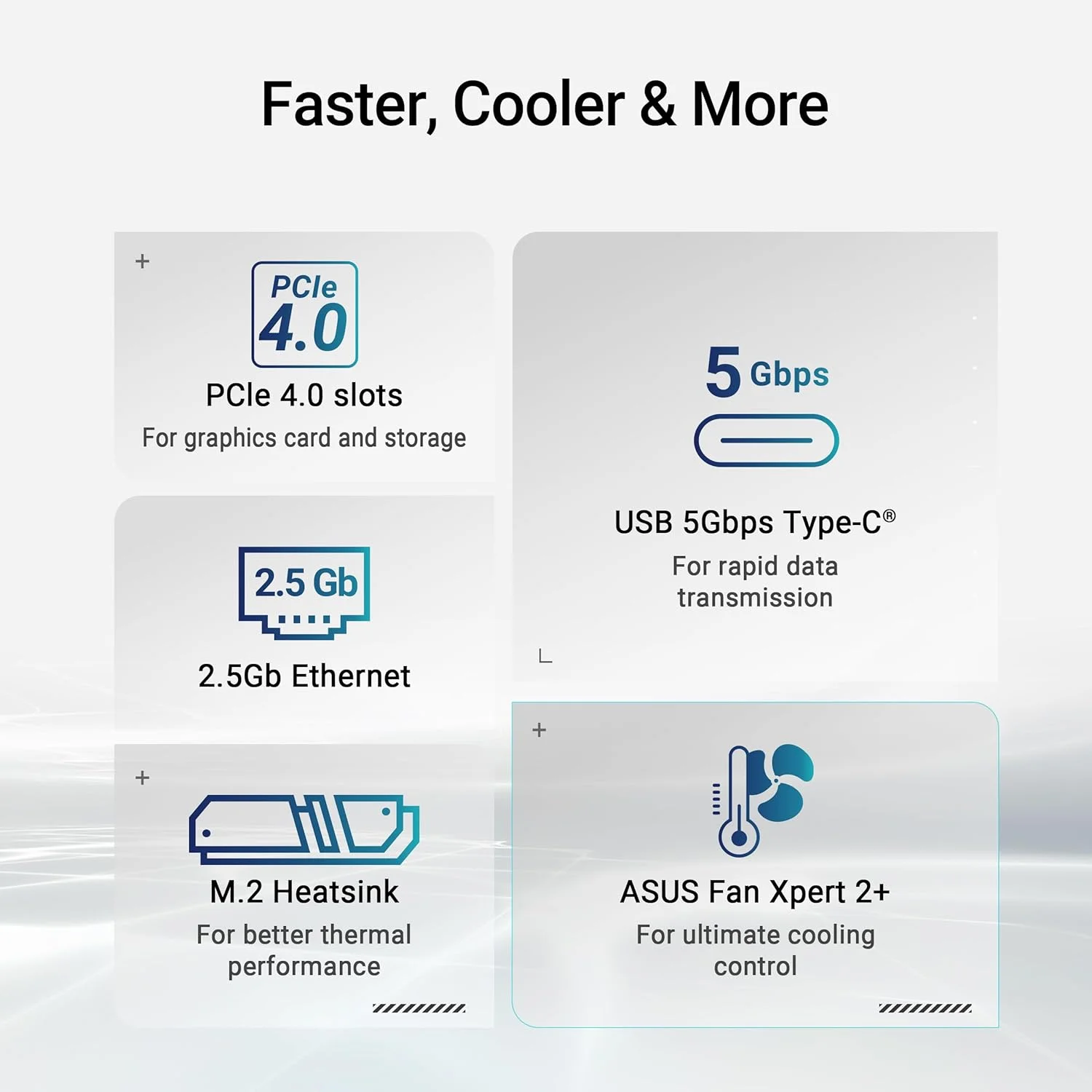 مادربرد ایسوس Prime B840M-A-CSM سوکت AMD AM5 (AMD B840، mATX، حافظه DDR5، 3X M.2، PCIe 4.0، Aura Sync)