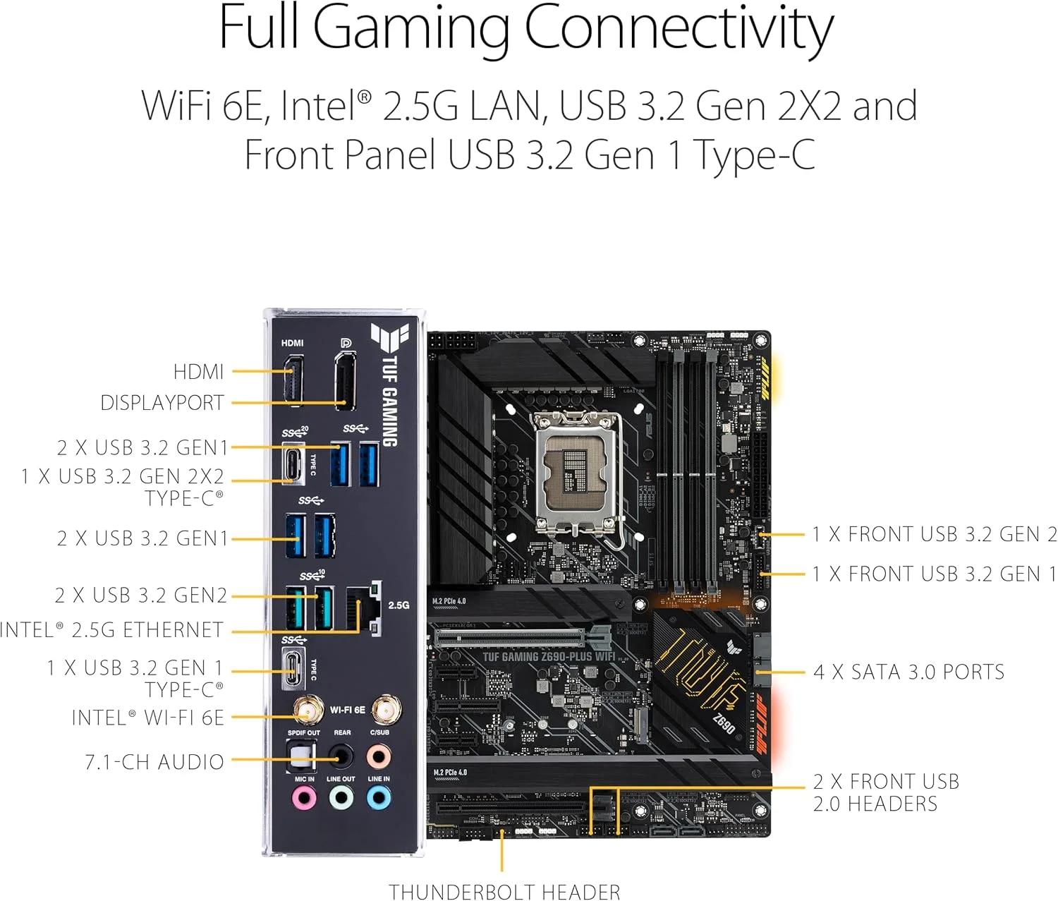 مادربرد ایسوس TUF Gaming Z690-Plus LGA 1700 (نسل دوازدهم اینتل) ATX (PCIe 5.0, DDR5, 4xNVMe SSD, 14+2 Power Stages, WiFi 6, 2.5Gb LAN, پورت USB 3.2 Gen 2 Type-C جلو, Thunderbolt 4)