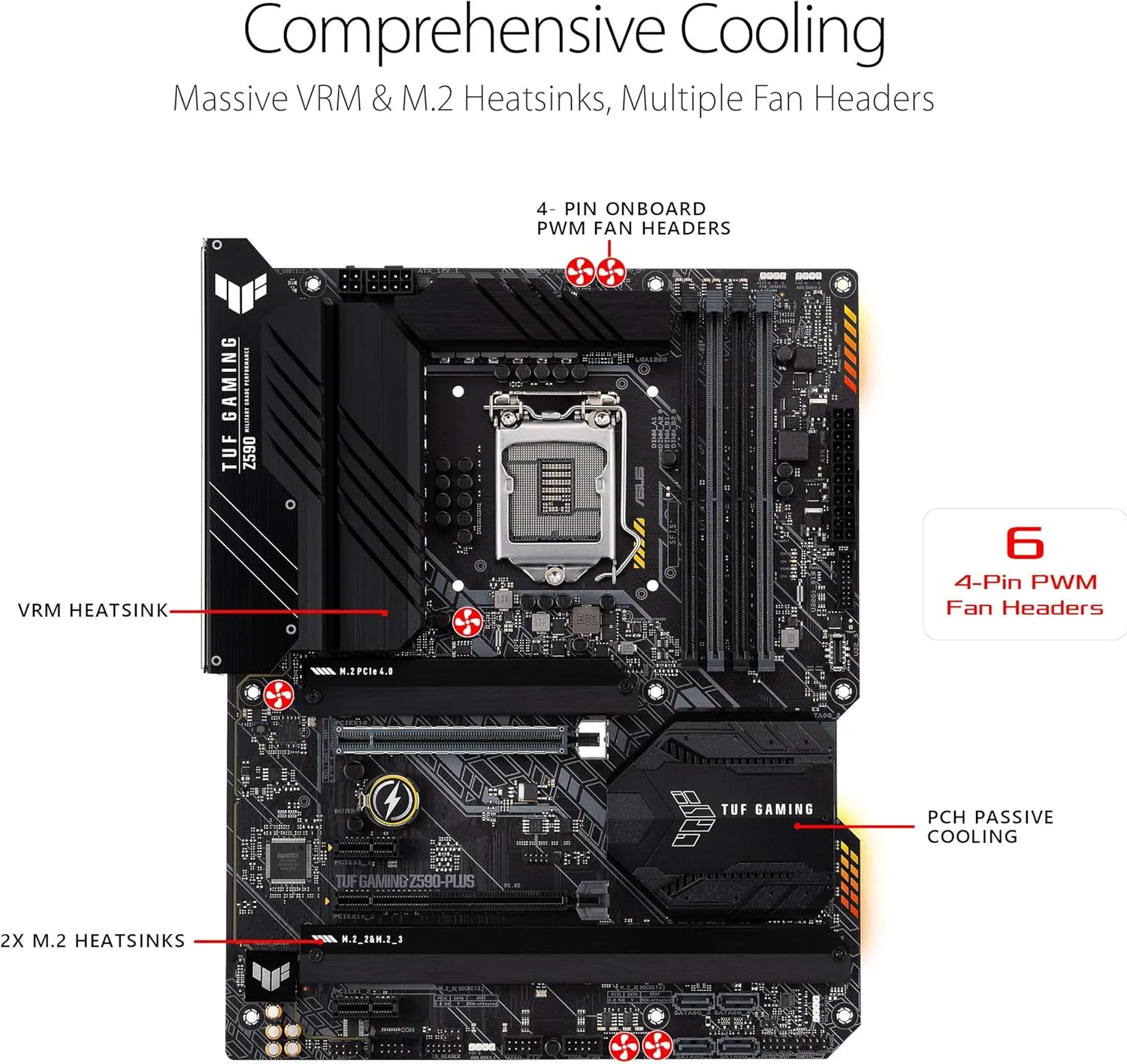 مادربرد گیمینگ ایسوس TUF Gaming Z590-Plus، LGA 1200 (نسل 11/10 اینتل) ATX (PCIe 4.0، 3xM.2/NVMe SSD، 14+2 فاز قدرت، پنل جلویی USB 3.2 Type-C، LAN 2.5Gb، Thunderbolt 4، نورپردازی Aura RGB) مادربرد گیمینگ ایسوس TUF Gaming Z590-Plus، LGA 1200 (نسل 11/10 اینتل) ATX (PCIe 4.0، 3xM.2/NVMe SSD، 14+2 فاز قدرت، پنل جلویی USB 3.2 Type-C، LAN 2.5Gb، Thunderbolt 4، نورپردازی Aura RGB)