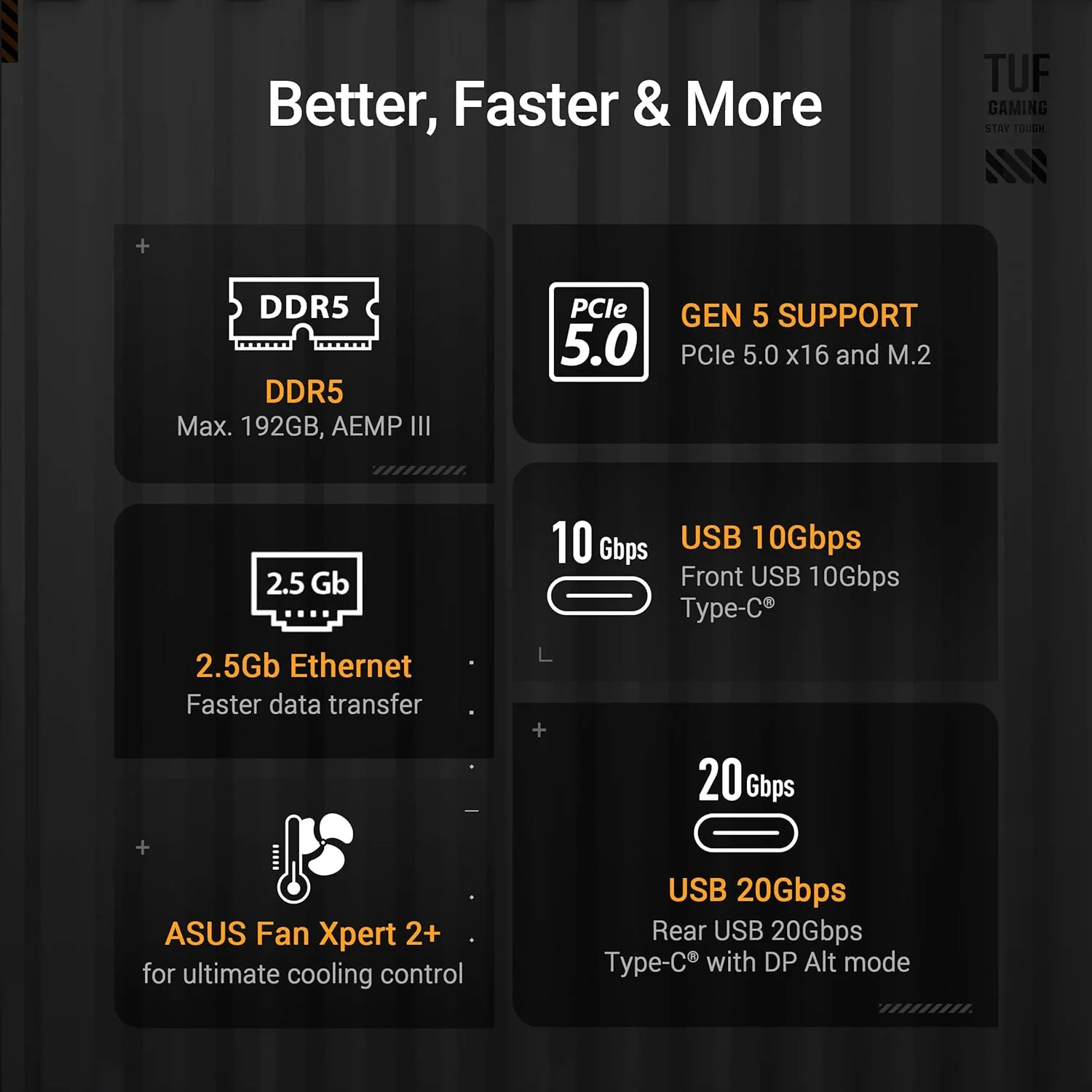 مادربرد ایسوس TUF Gaming B860M-PLUS Intel mATX، دارای 12+1+2+1 مراحل قدرت 80A DrMOS، DDR5، PCIe 5.0، 3 اسلات M.2، اترنت Realtek 2.5Gb، DisplayPort، HDMI، USB 20Gbps Type-C با حالت DP Alt