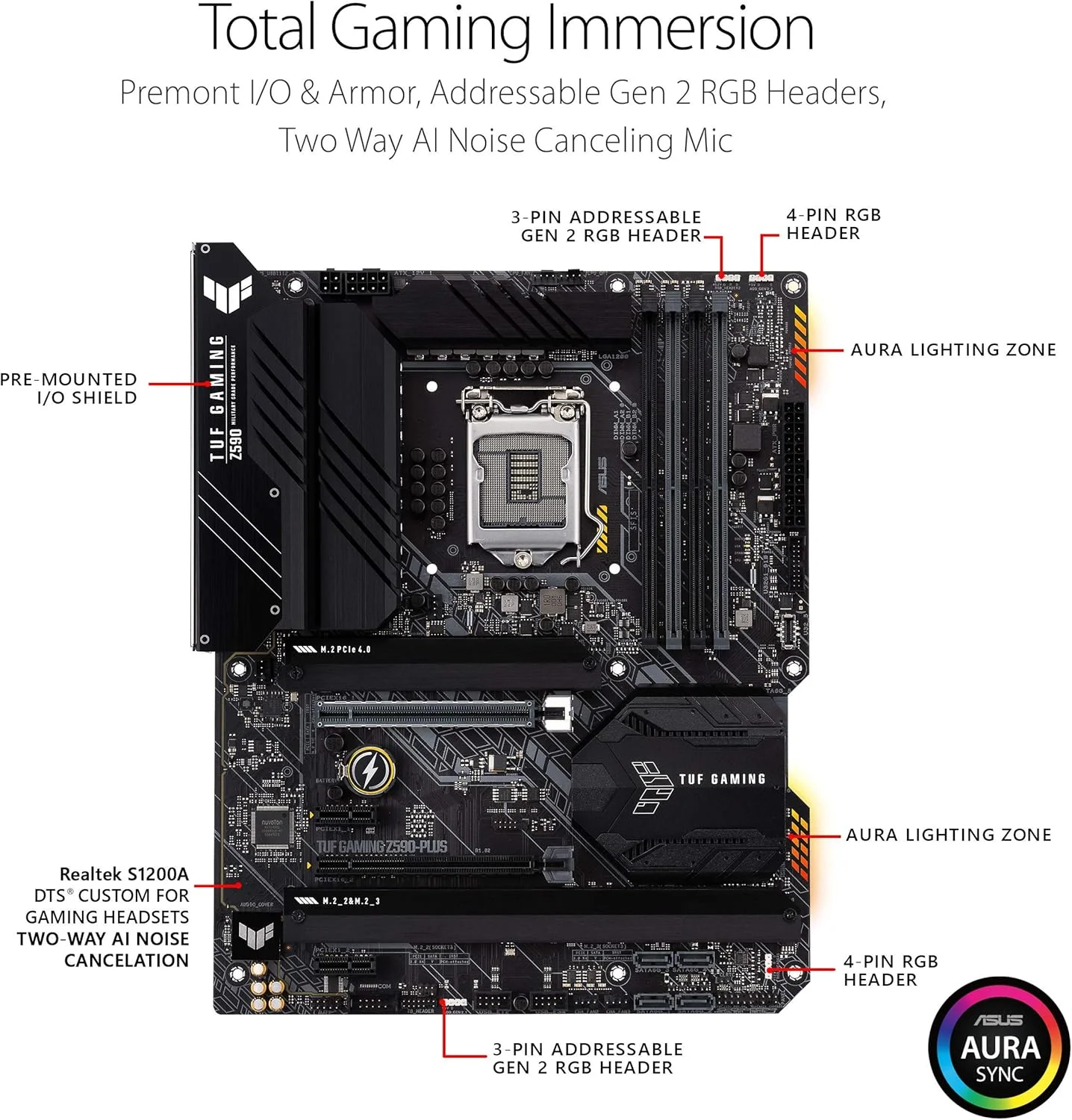 مادربرد گیمینگ ایسوس TUF Gaming Z590-Plus، LGA 1200 (نسل 11/10 اینتل) ATX (PCIe 4.0، 3xM.2/NVMe SSD، 14+2 فاز قدرت، پنل جلویی USB 3.2 Type-C، LAN 2.5Gb، Thunderbolt 4، نورپردازی Aura RGB) مادربرد گیمینگ ایسوس TUF Gaming Z590-Plus، LGA 1200 (نسل 11/10 اینتل) ATX (PCIe 4.0، 3xM.2/NVMe SSD، 14+2 فاز قدرت، پنل جلویی USB 3.2 Type-C، LAN 2.5Gb، Thunderbolt 4، نورپردازی Aura RGB)