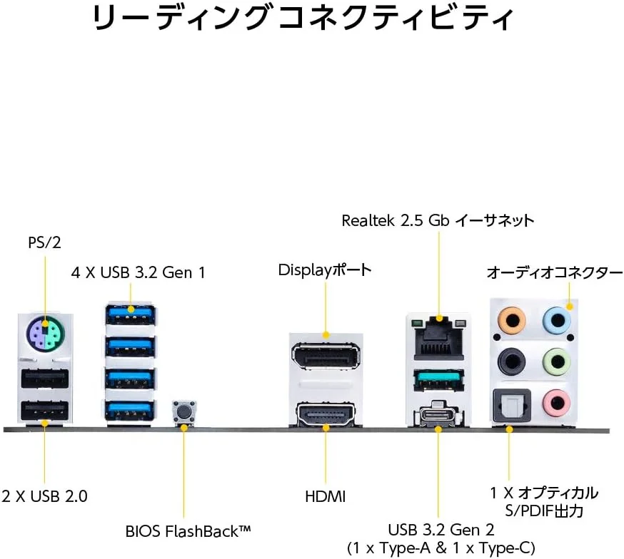Asus TUF Gaming B550M-Plus 90MB14A0-M0EAY0 Asus TUF Gaming B550M-Plus 90MB14A0-M0EAY0