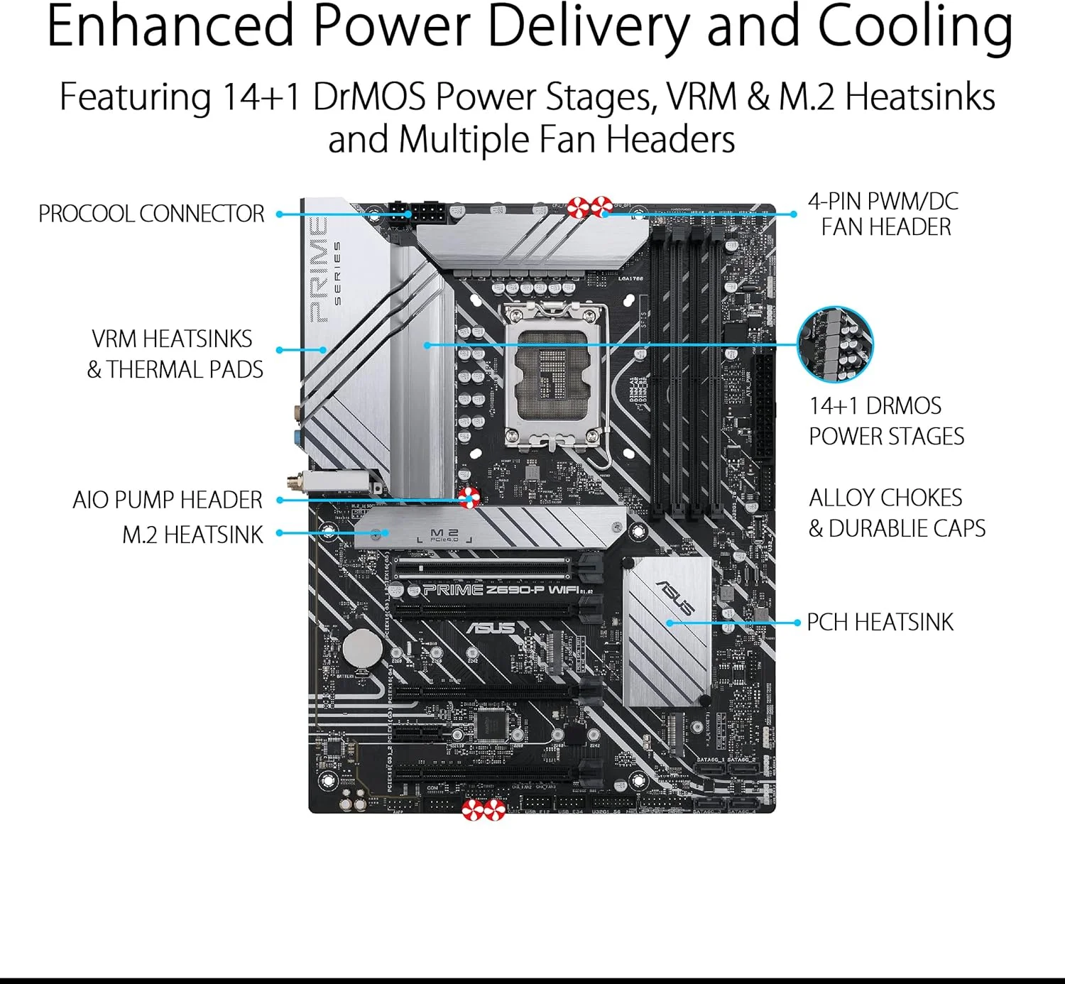 مادربرد ایسوس پرایم Z690-P WiFi LGA1700 (نسل دوازدهم اینتل) ATX (PCIe 5.0, DDR5, 14+1 Power Stages, 3X M.2, WiFi 6, BT v5.2, 2.5Gb LAN, USB 3.2 Gen 1 Type-C پنل جلو, پشتیبانی از Thunderbolt 4, Arua Sync)