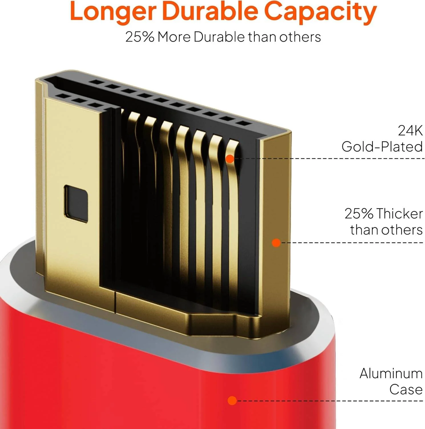 کابل HDMI موسیل 18 گیگابیت بر ثانیه، سرعت بالا، 4K @ 30Hz، کابل 1.4، طول 25 متر، سیم HDMI به HDMI سازگار با گیرنده دیجیتال، PS-3/4، تلویزیون، پروژکتور، نمایشگر، مشکی-قرمز | MOHD125