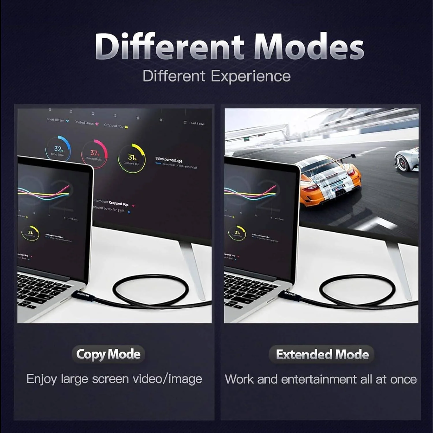 کابل فیبر نوری فعال موسیل (AOC) 4K@60Hz، طول 10 متر، سرعت بالا 18 گیگابیت بر ثانیه، کابل HDMI 2.0 UHD 4K، فیبر/مس هیبریدی، کانکتورهای روکش طلای 24 عیار، 10 متر | MOAC10