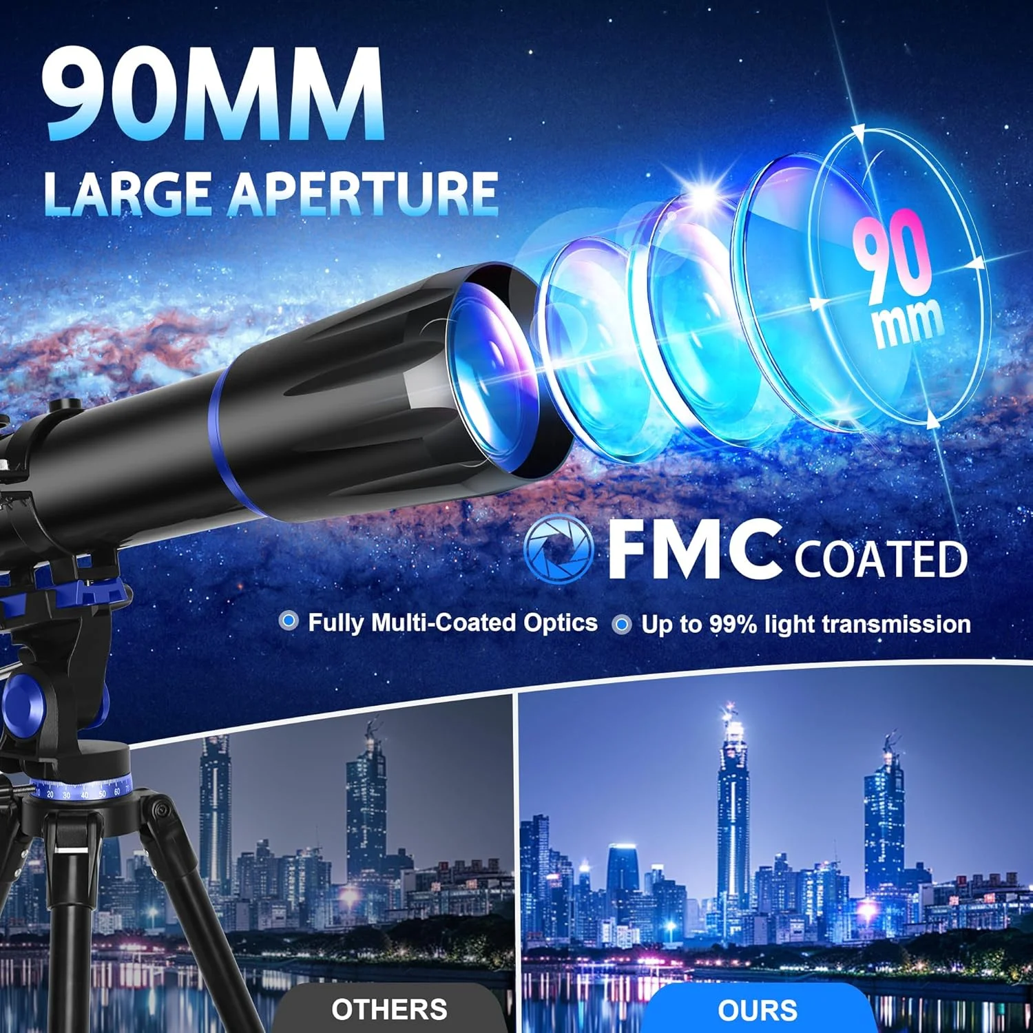 تلسکوپ Dianfan، دهانه 90 میلی‌متری 800 میلی‌متری، تلسکوپ حرفه‌ای نجوم برای بزرگسالان، تلسکوپ مسافرتی برای مبتدیان و کودکان، اپتیک چند لایه، با سه‌پایه، آداپتور تلفن، کیف حمل و برچسب