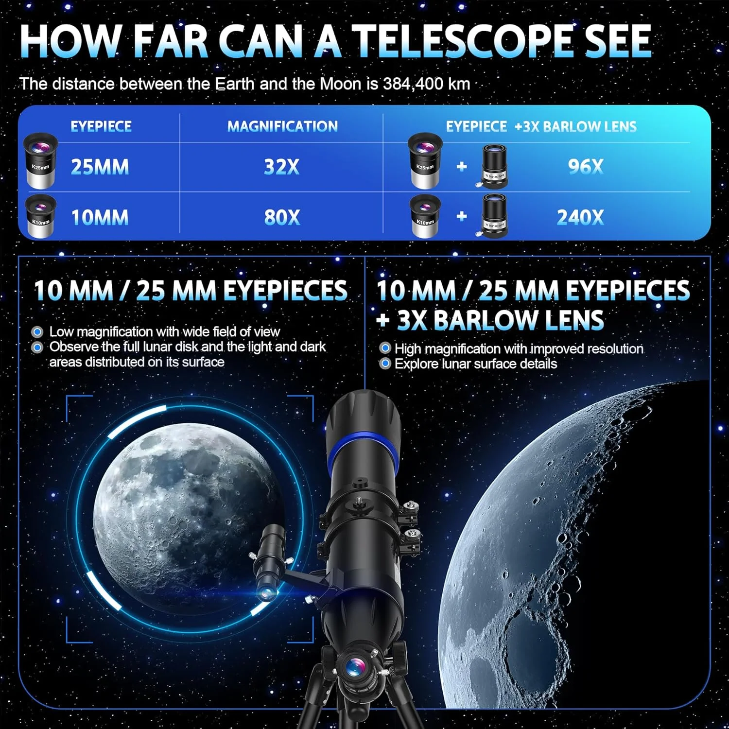 تلسکوپ Dianfan، دهانه 90 میلی‌متری 800 میلی‌متری، تلسکوپ حرفه‌ای نجوم برای بزرگسالان، تلسکوپ مسافرتی برای مبتدیان و کودکان، اپتیک چند لایه، با سه‌پایه، آداپتور تلفن، کیف حمل و برچسب