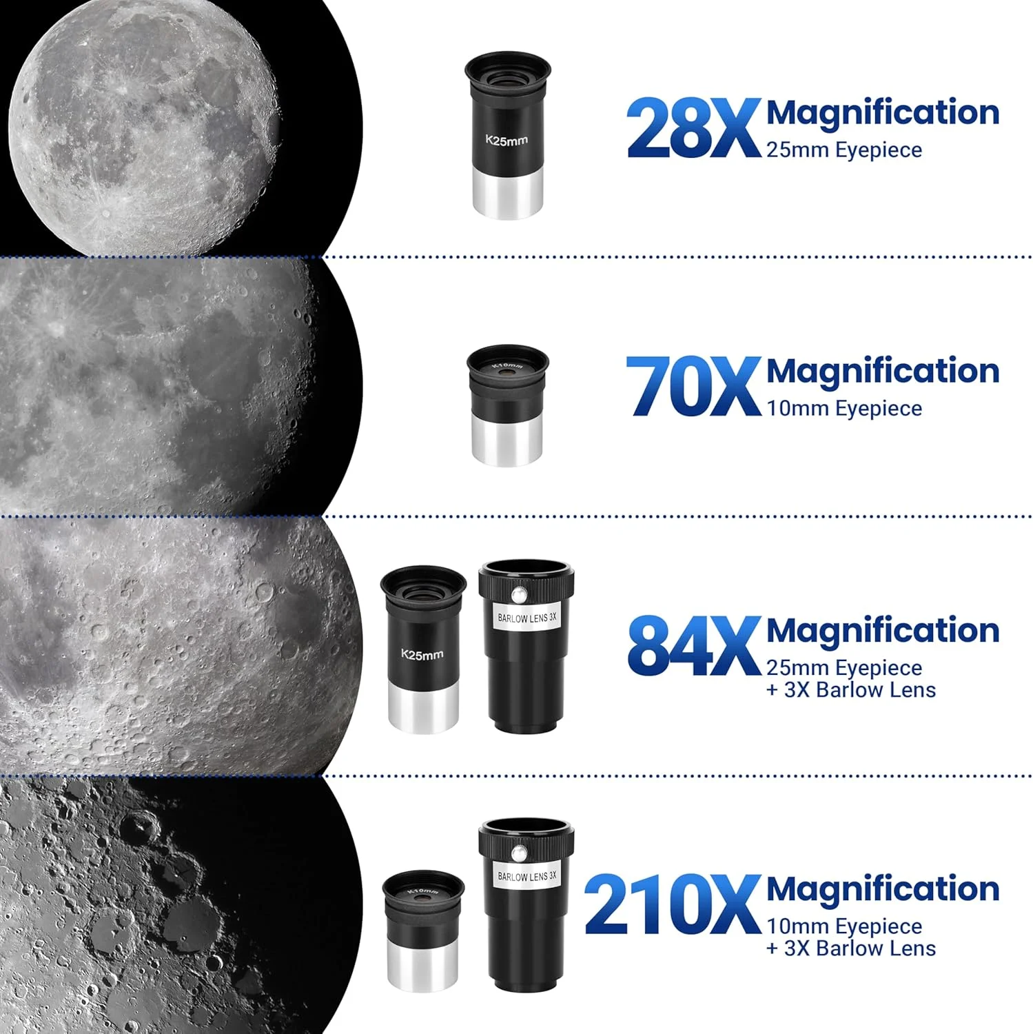 تلسکوپ ESSLNB 70080