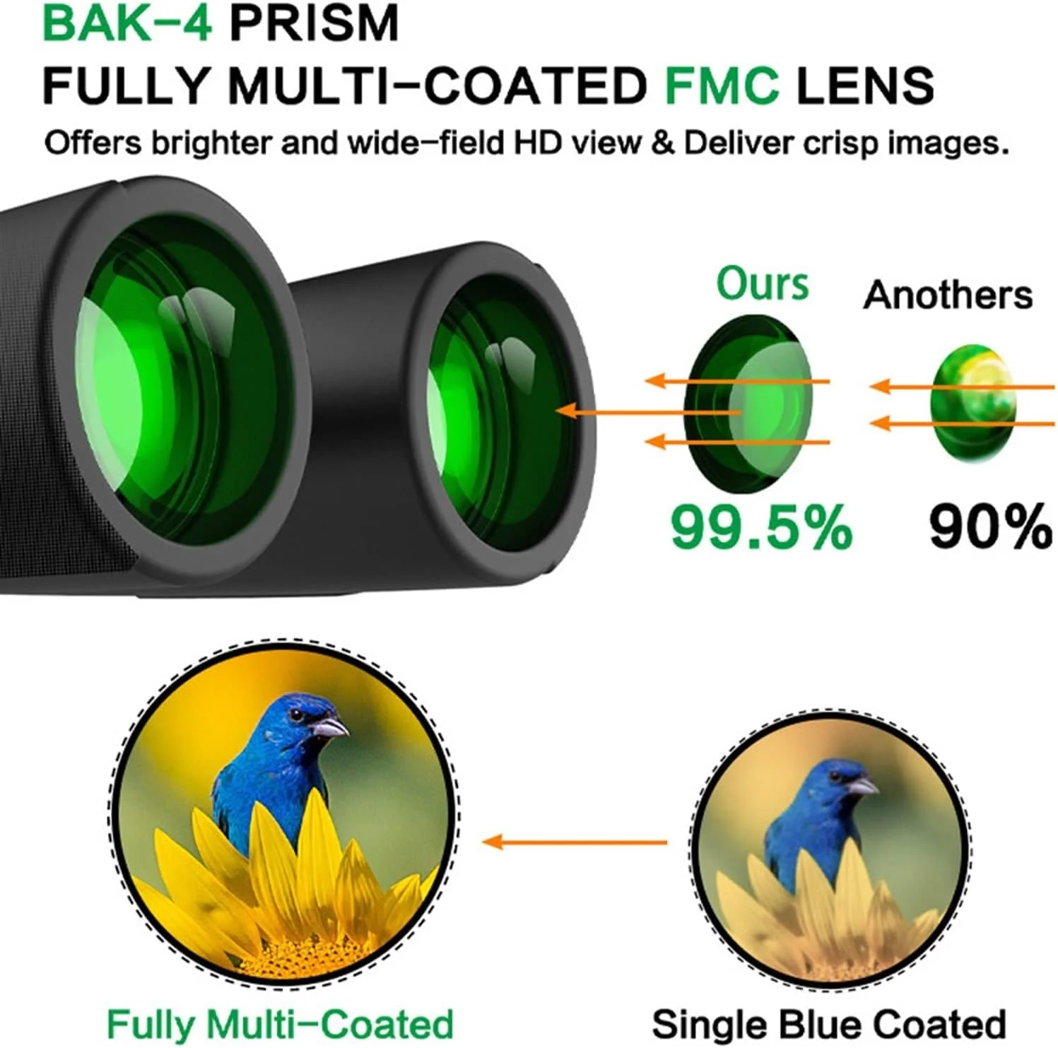 دوربین دوچشمی 12x42 با وضوح بالا، دوربین قدرتمند با پوشش چند لایه و دید در شب با نور کم، مناسب برای شکار، کمپینگ و فعالیت های فضای باز