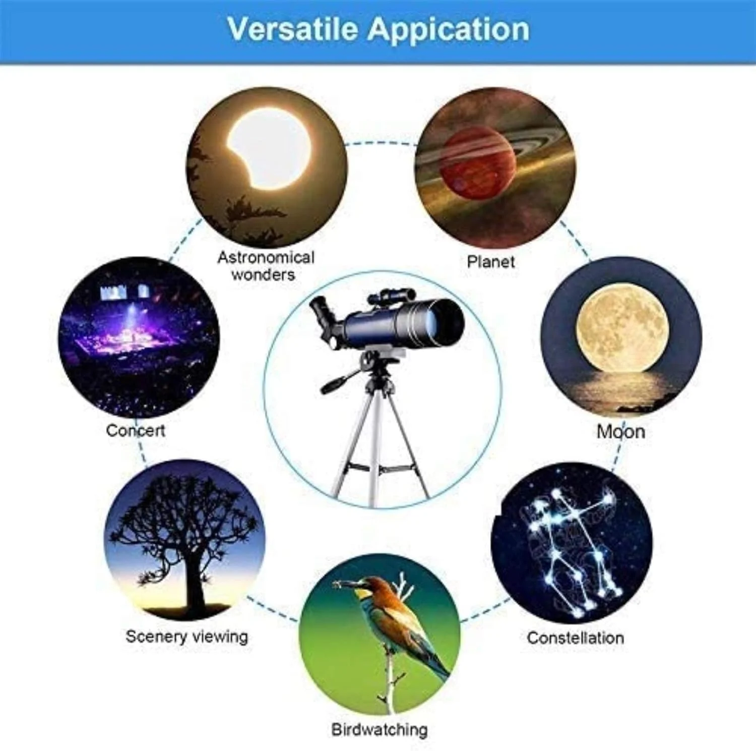 تلسکوپ حرفه ای نجومی با سه پایه قابل تنظیم و قابل حمل، دو برابر راحتی تلسکوپ حرفه ای نجومی با سه پایه قابل تنظیم و قابل حمل، دو برابر راحتی
