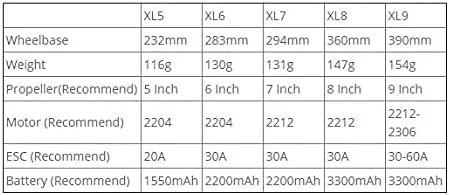 کیت فریم مسابقه ای پهپاد کربن فیبر مقاوم در برابر سقوط XL5/6/7/8/9 با اندازه های 232/283/294/360/390 میلی متر (XL6)