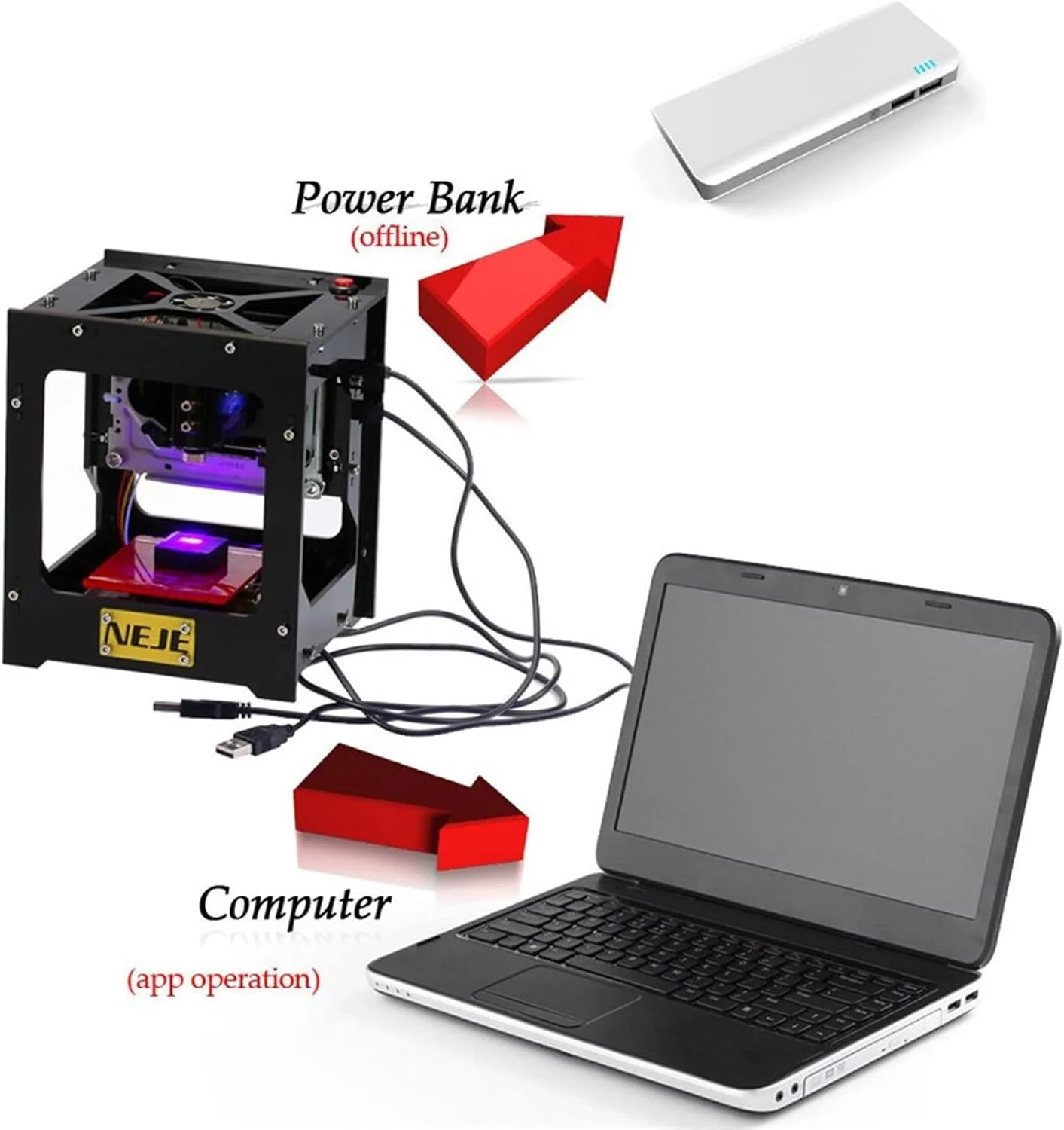 نشانگرهای موقعیت یابی 3mm/1.5mm/0.8mm/0.4mm منبع باز DIY اسکنر سه بعدی قطعات پلاستیکی قالب گیری تزریقی اسکنر لیزری سه بعدی رومیزی برای پرینتر سه بعدی